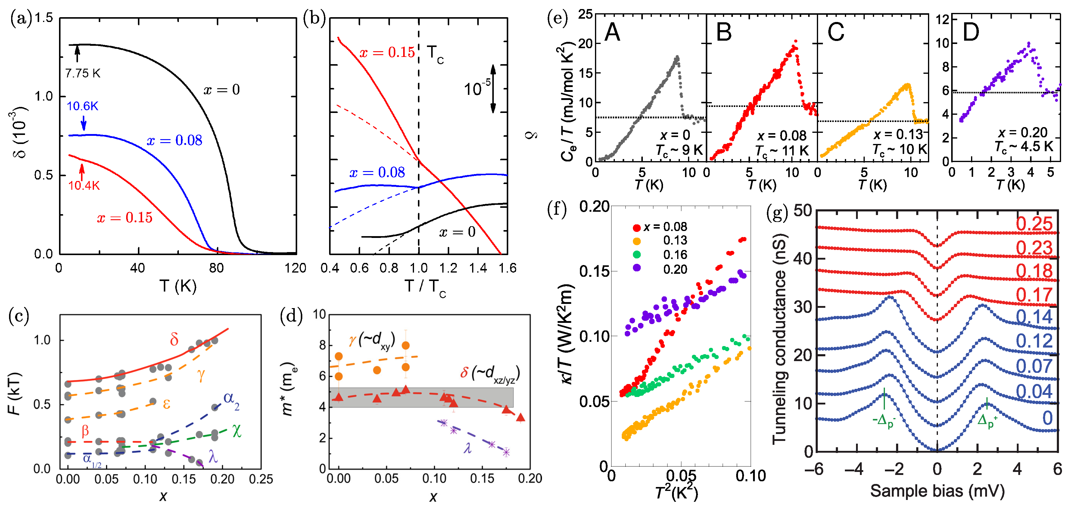 Symmetry 12 01402 g014