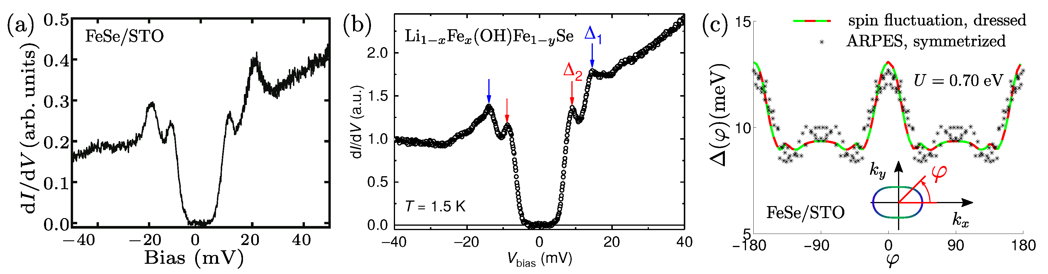Symmetry 12 01402 g017