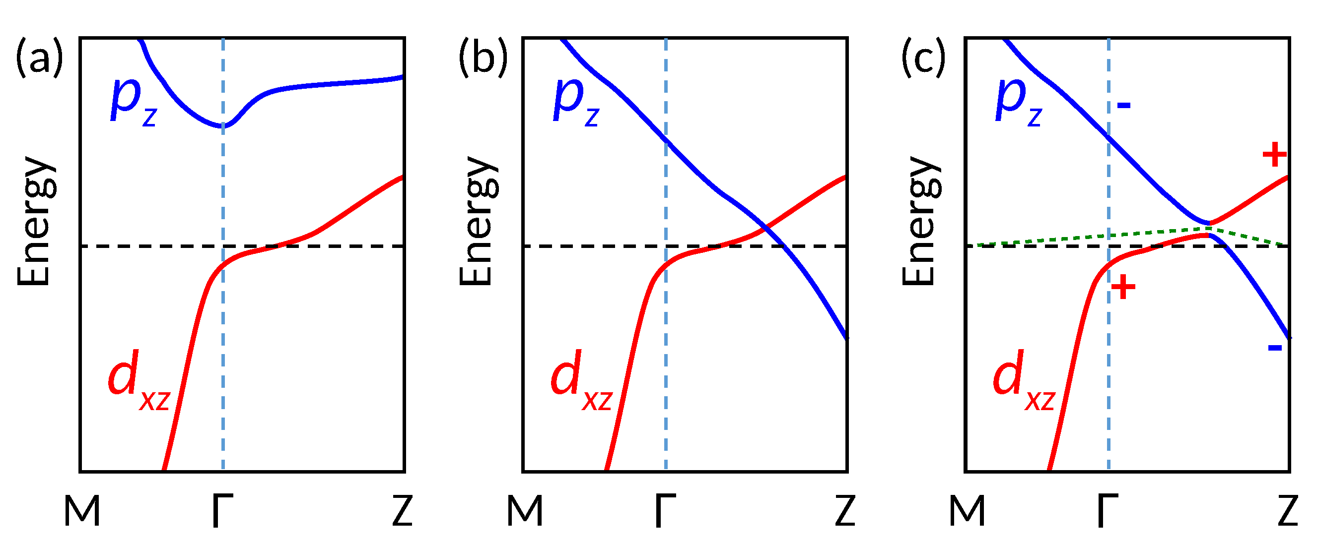 Symmetry 12 01402 g020