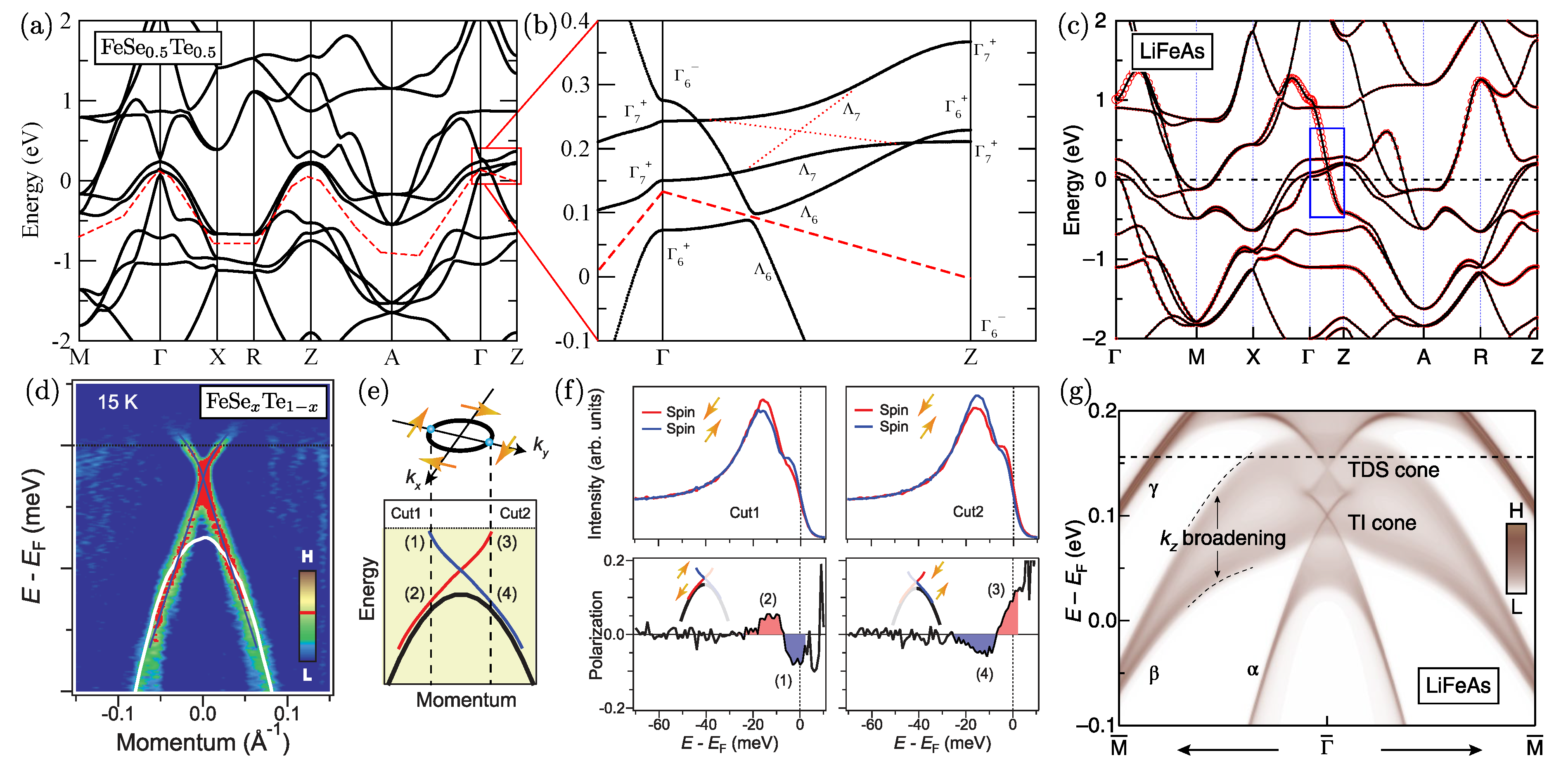 Symmetry 12 01402 g021