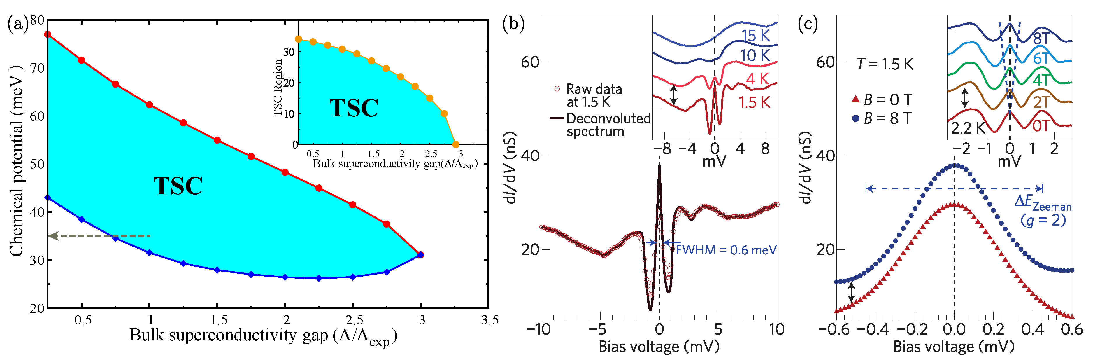 Symmetry 12 01402 g022