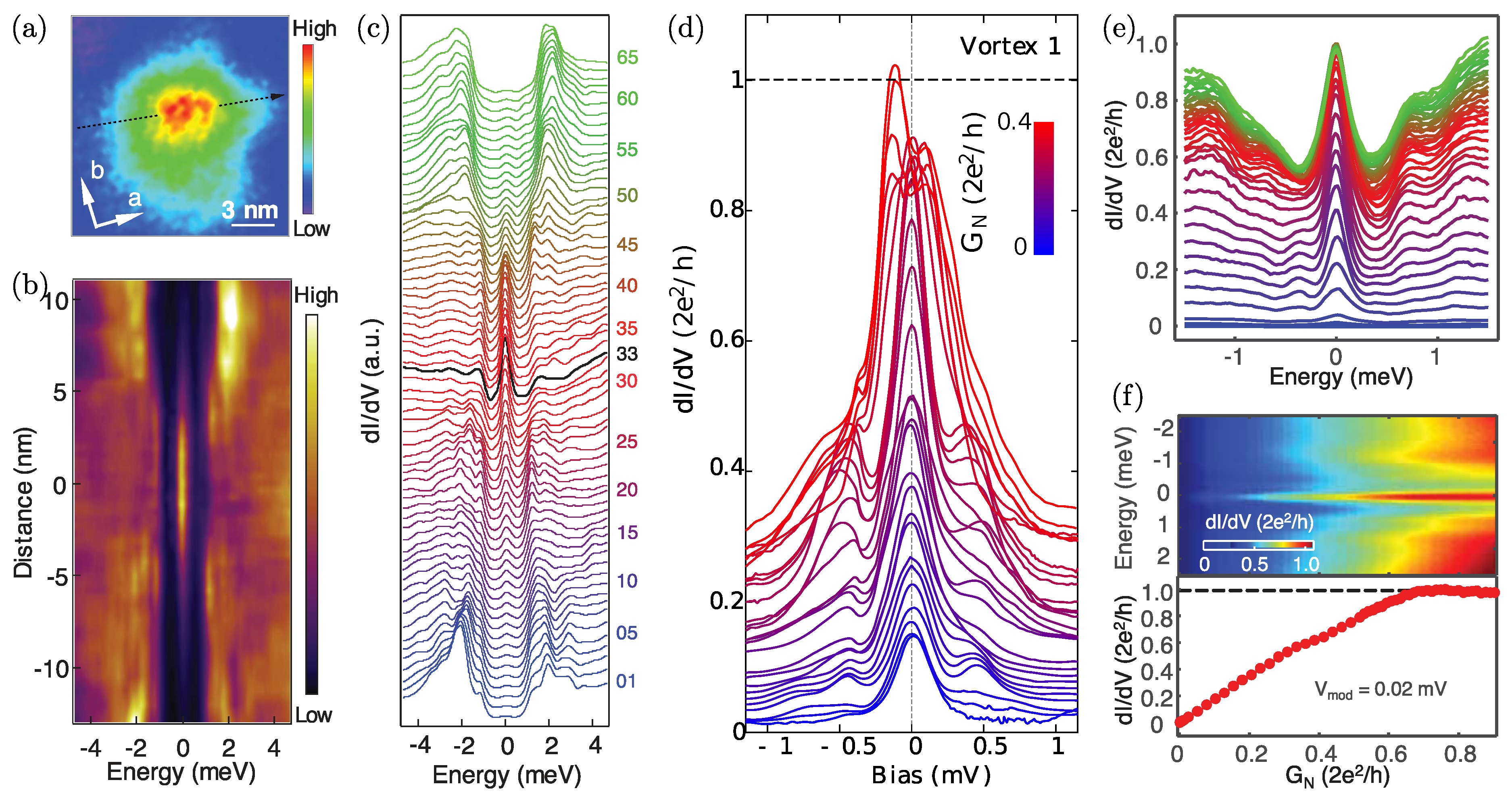 Symmetry 12 01402 g023