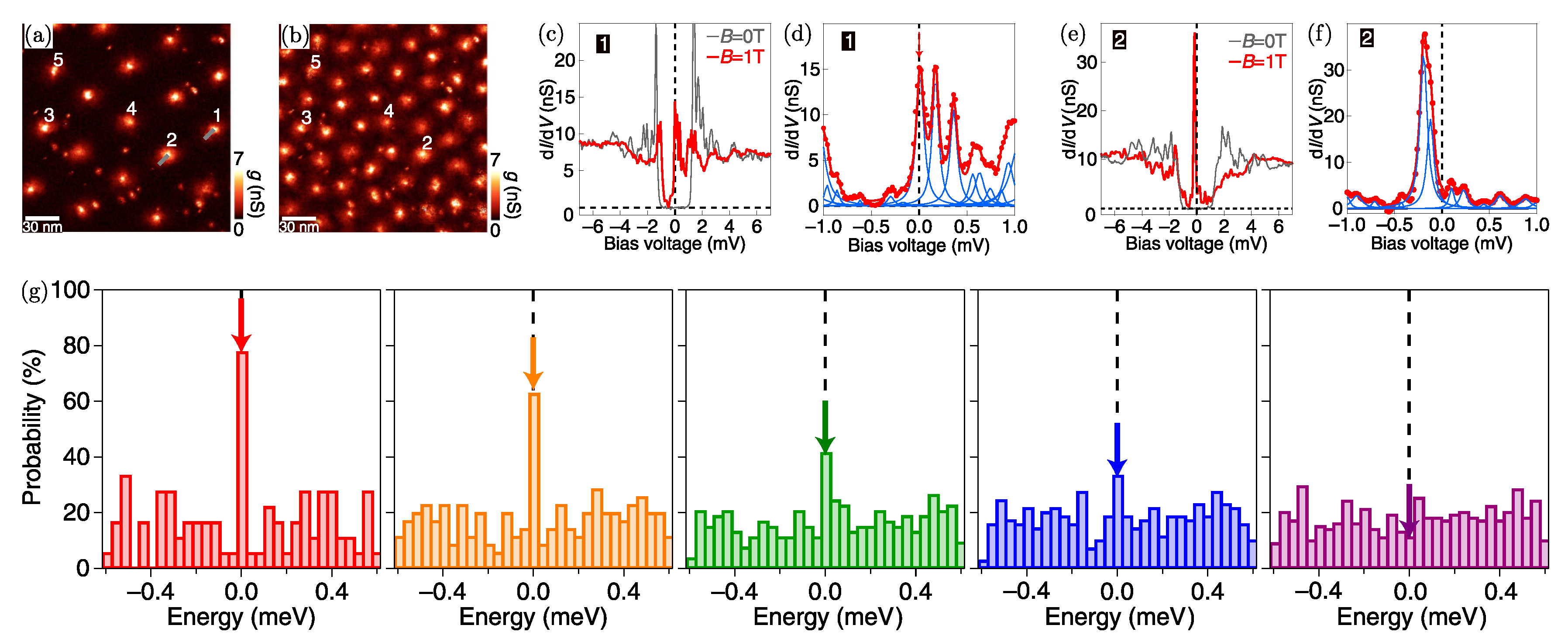 Symmetry 12 01402 g024