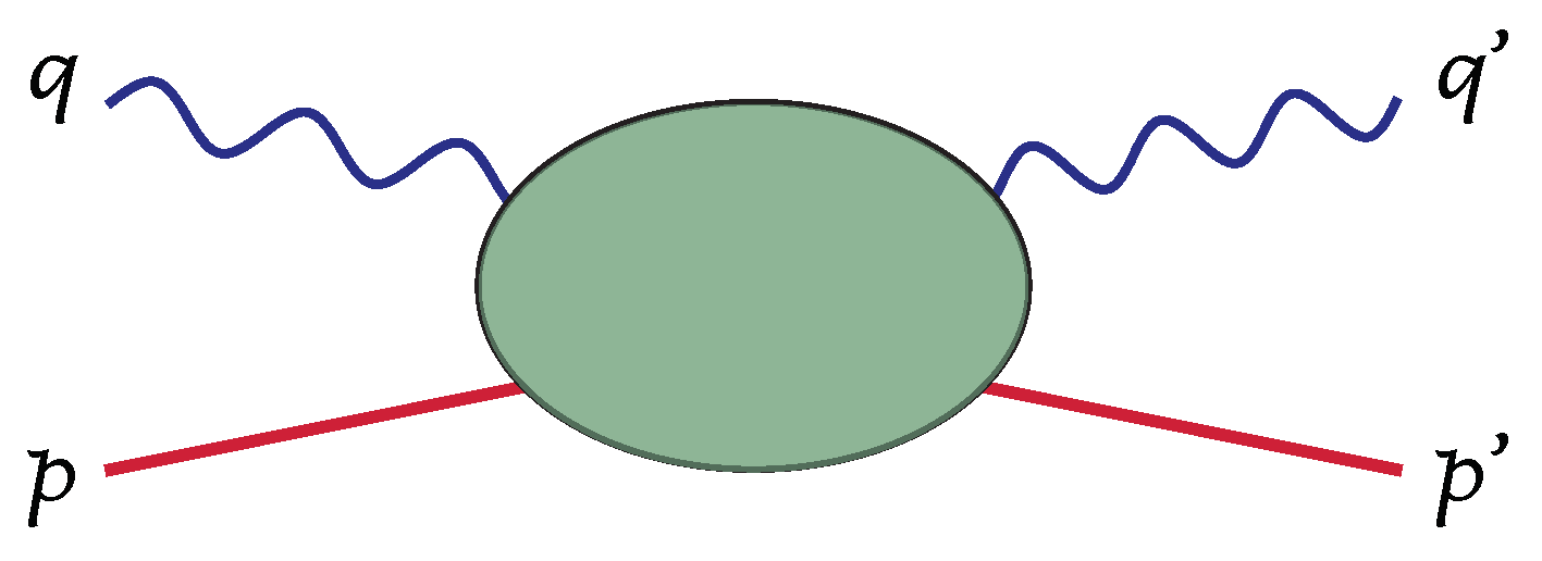 Symmetry 12 01407 g001 Symmetry 12 01407 g001