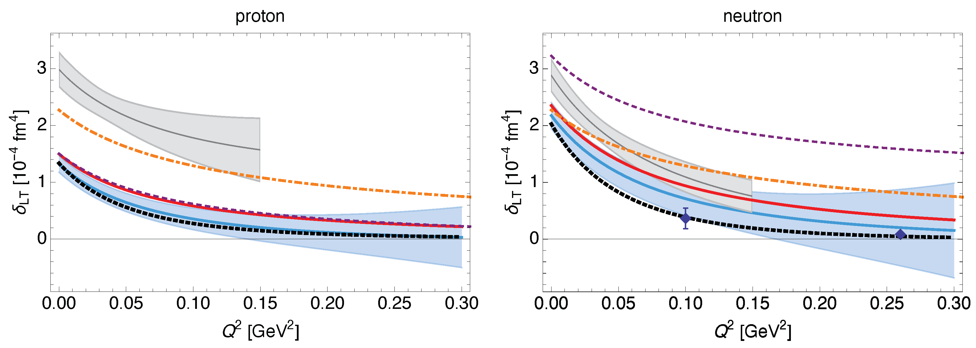 Symmetry 12 01407 g005 Symmetry 12 01407 g005
