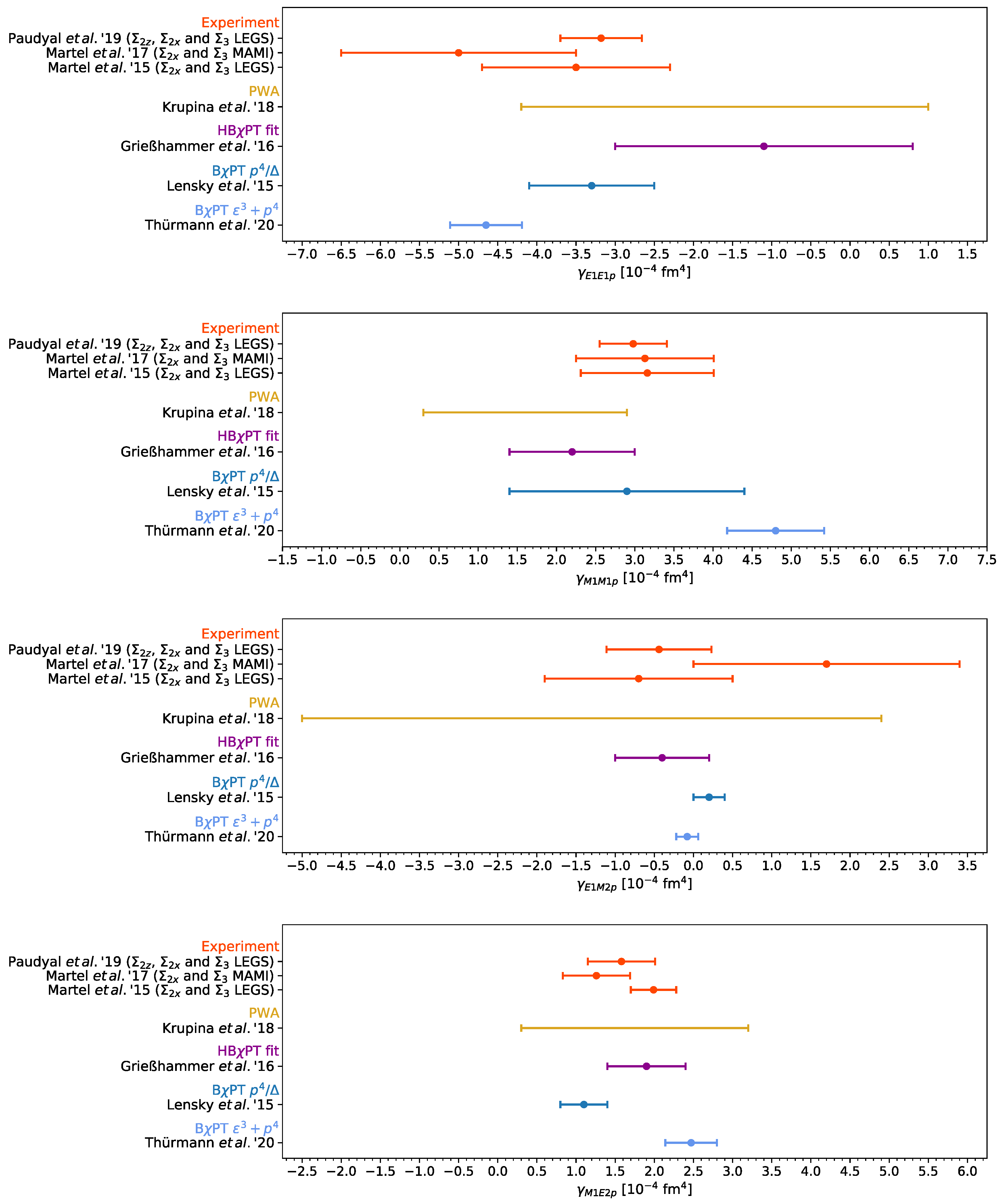 Symmetry 12 01407 g009 Symmetry 12 01407 g009