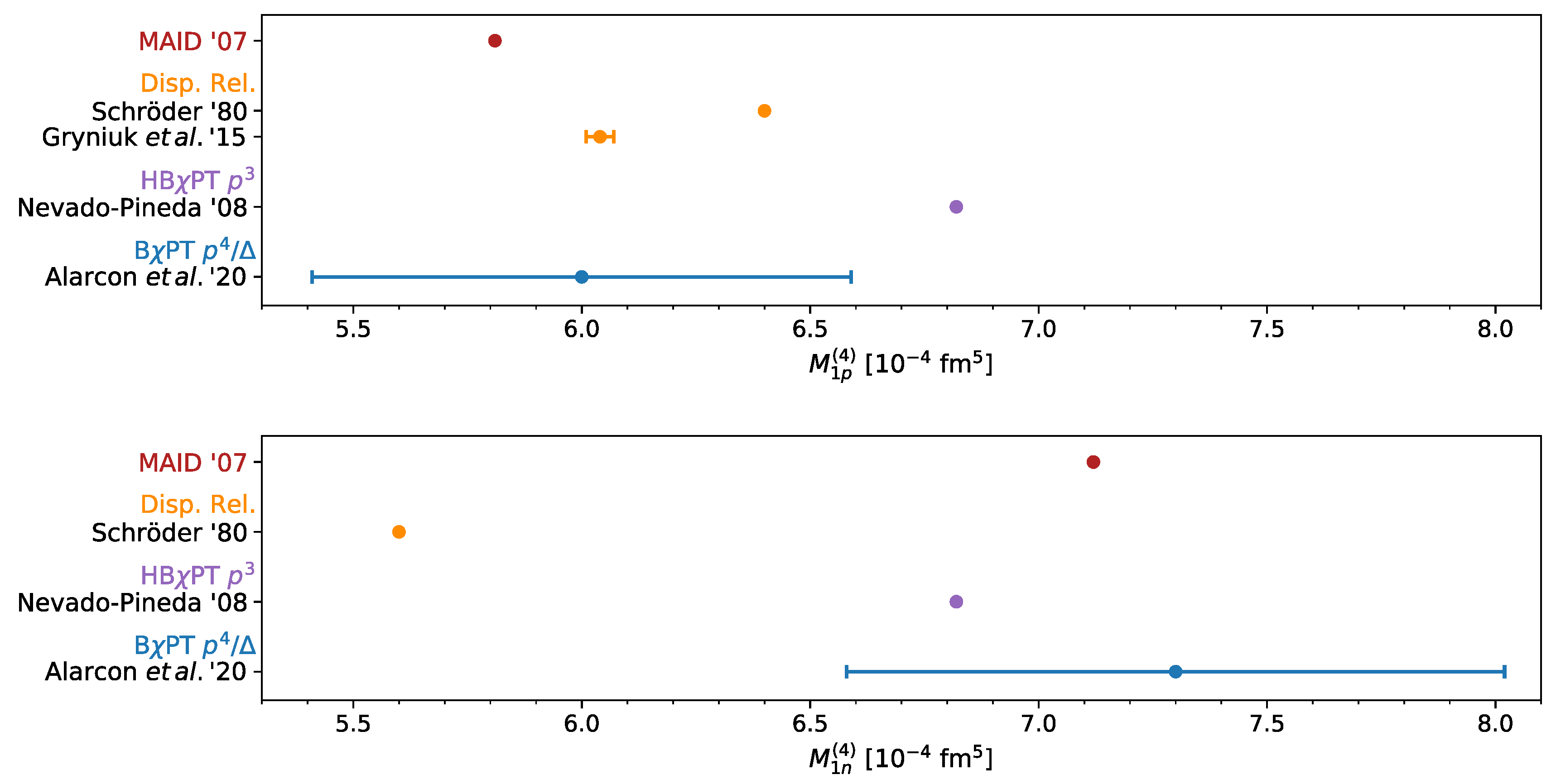 Symmetry 12 01407 g011 Symmetry 12 01407 g011