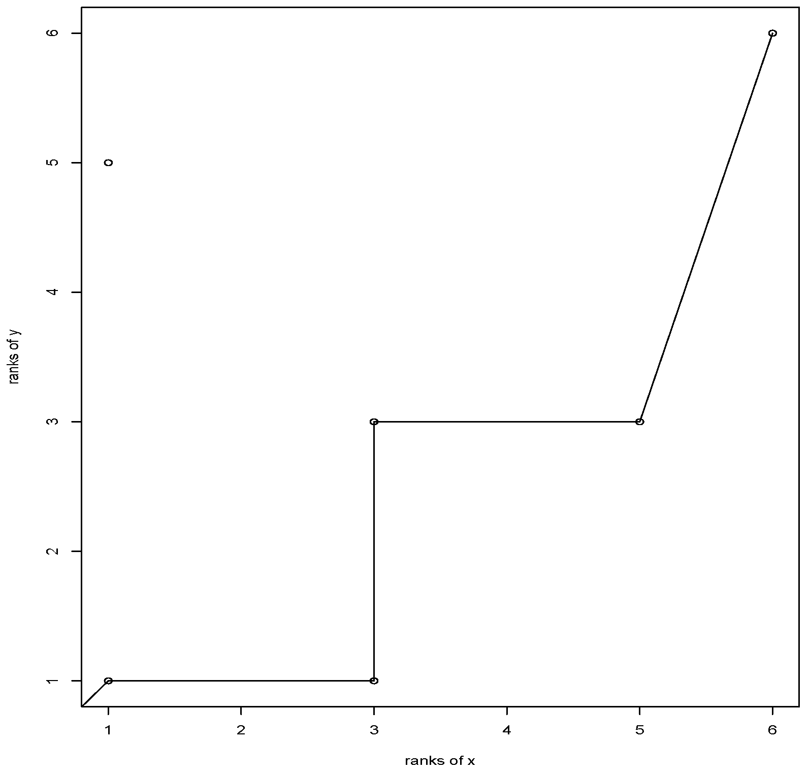 Symmetry 12 01415 g001 Symmetry 12 01415 g001