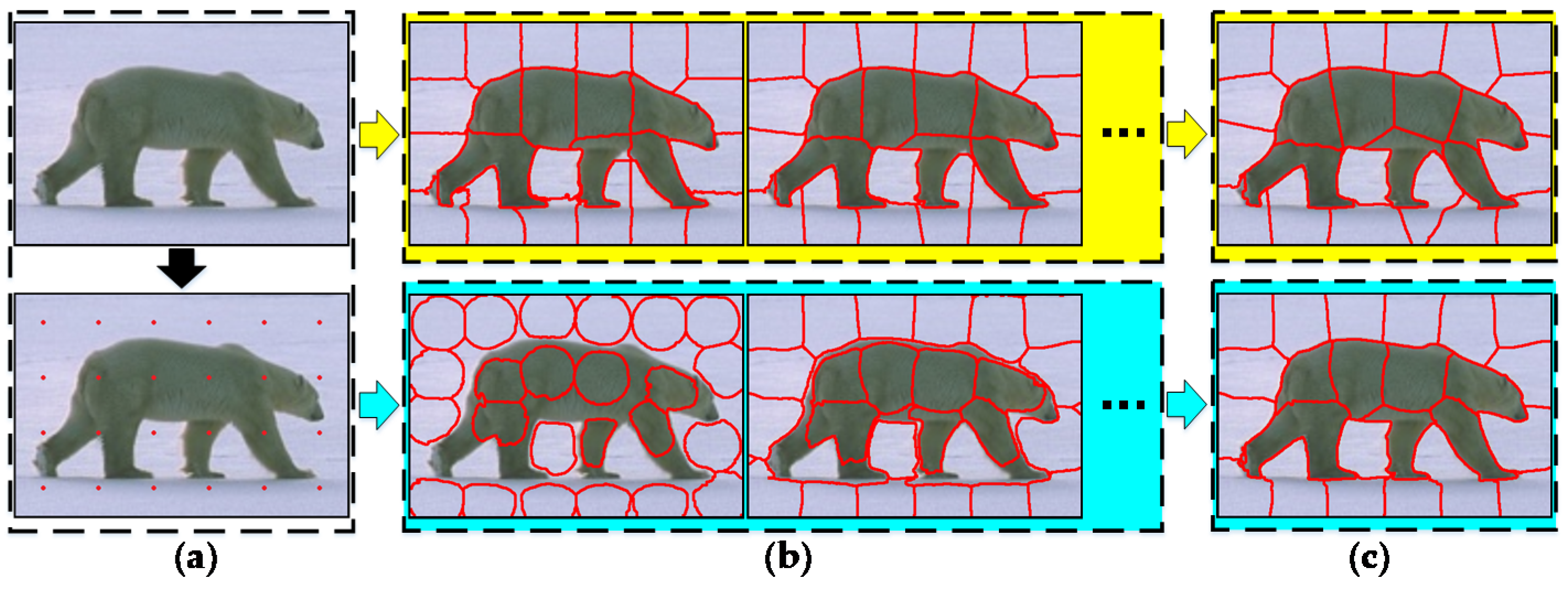 Symmetry 12 01417 g002