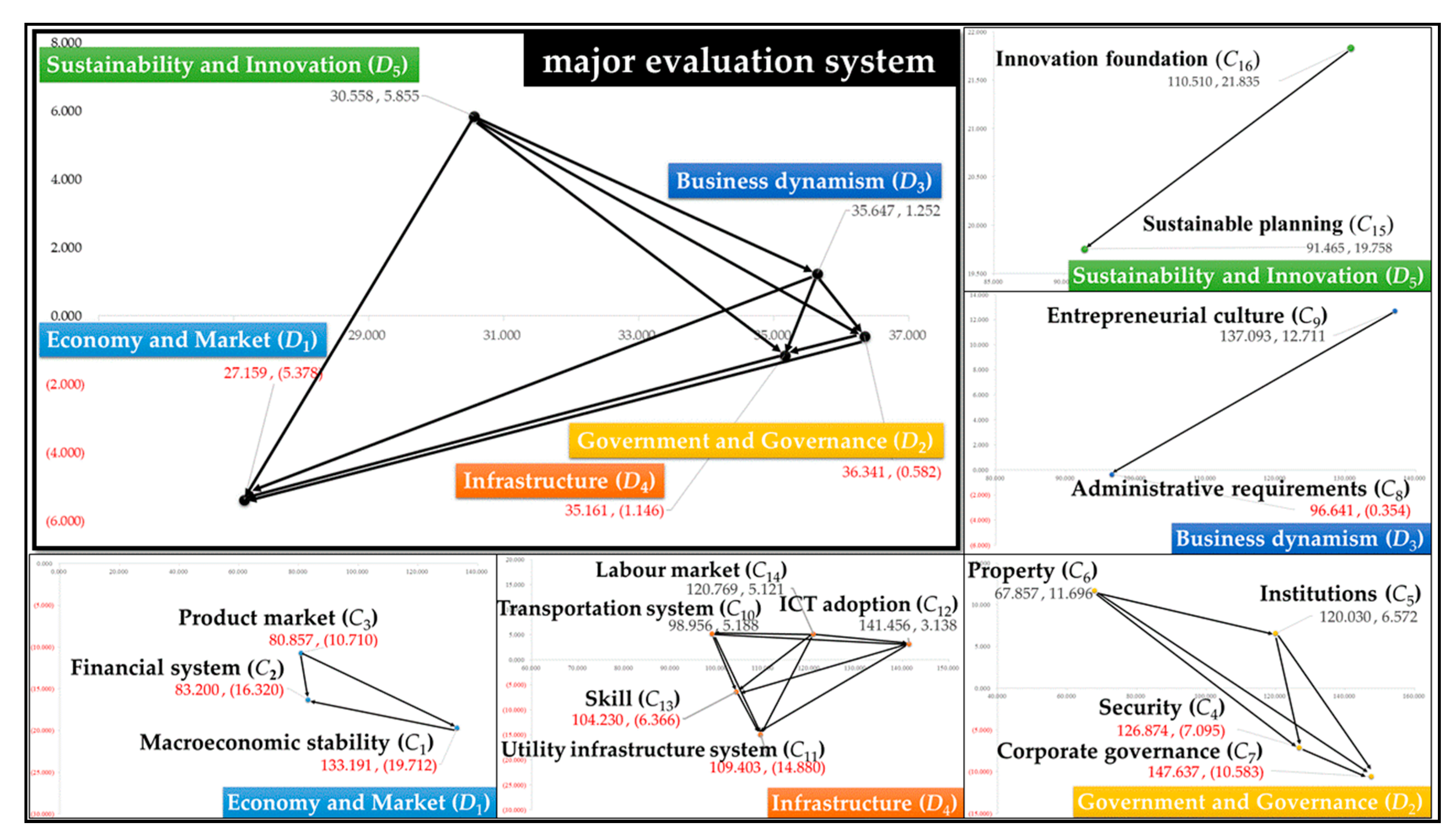 Symmetry 12 01418 g002 Symmetry 12 01418 g002