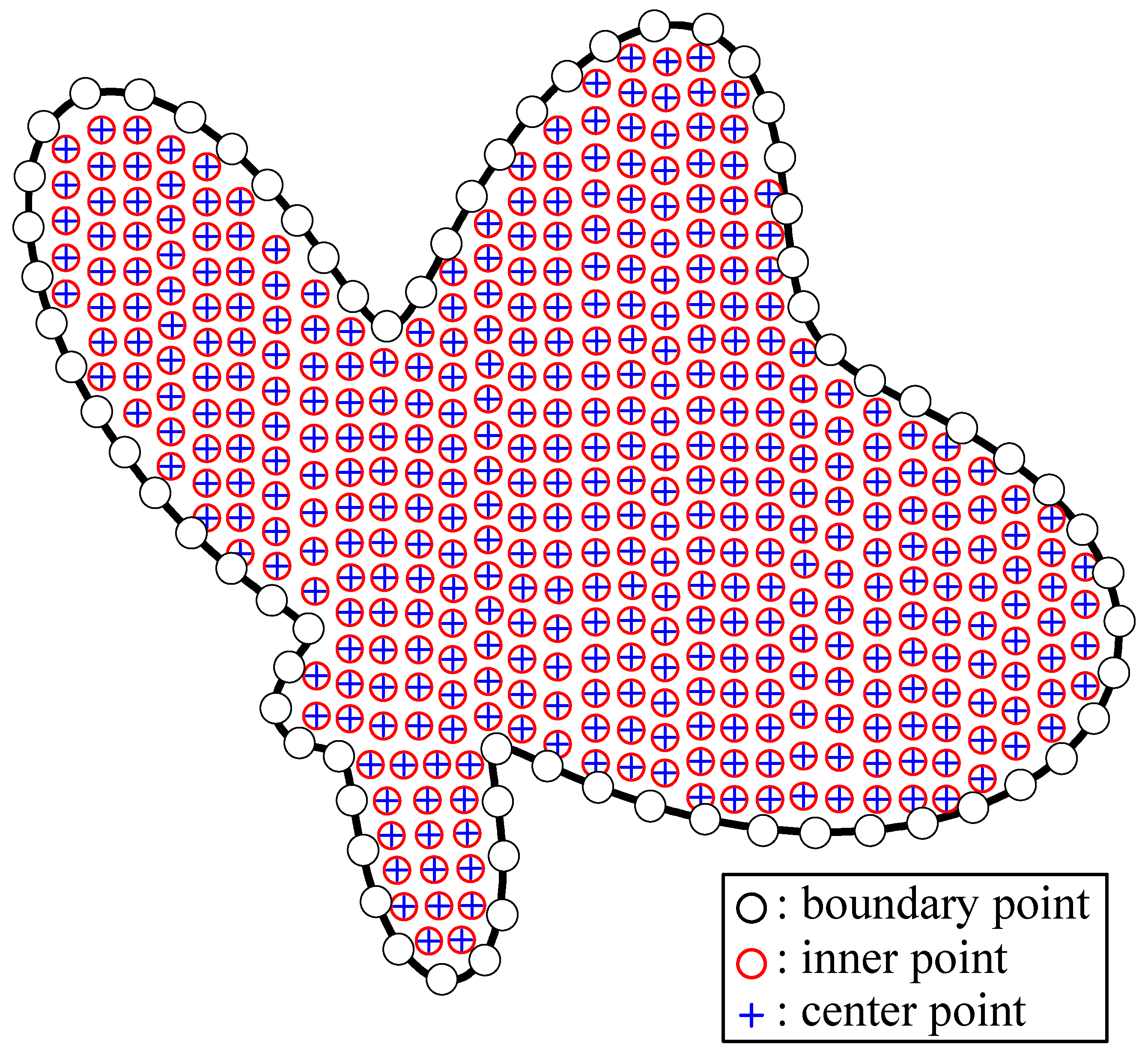 Symmetry 12 01419 g003