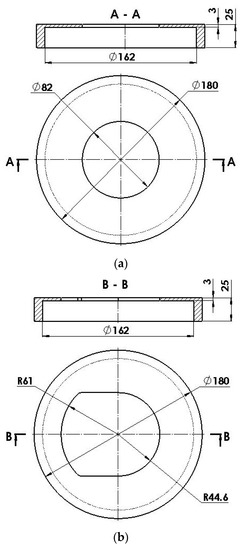 Symmetry 12 01422 g0a1a Symmetry 12 01422 g0a1a