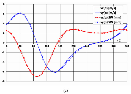 Symmetry 12 01422 g0a3a Symmetry 12 01422 g0a3a