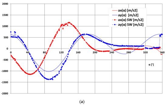 Symmetry 12 01422 g0a4a Symmetry 12 01422 g0a4a