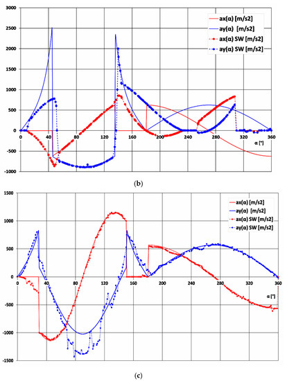 Symmetry 12 01422 g0a4b