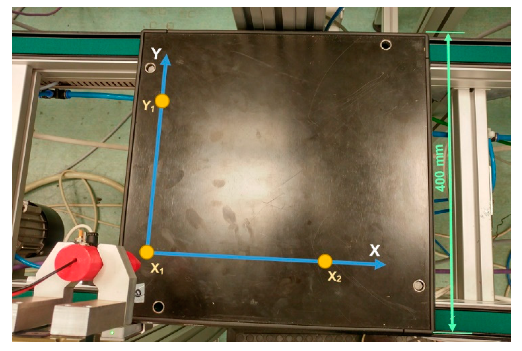 Symmetry 12 01429 g007
