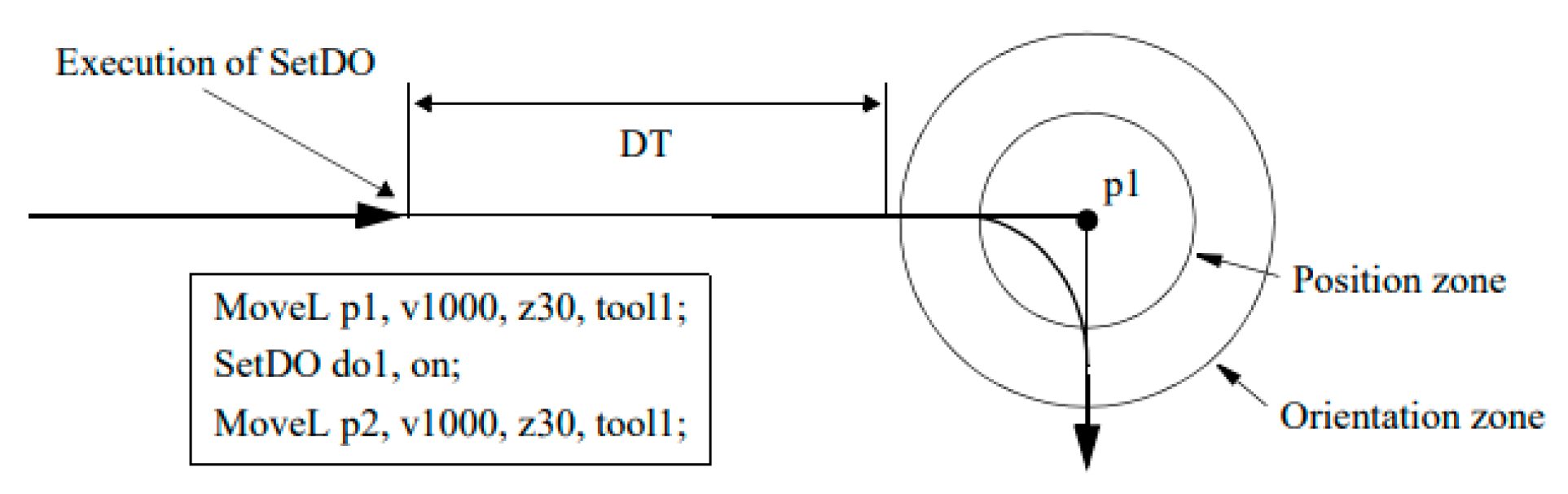 Symmetry 12 01429 g008