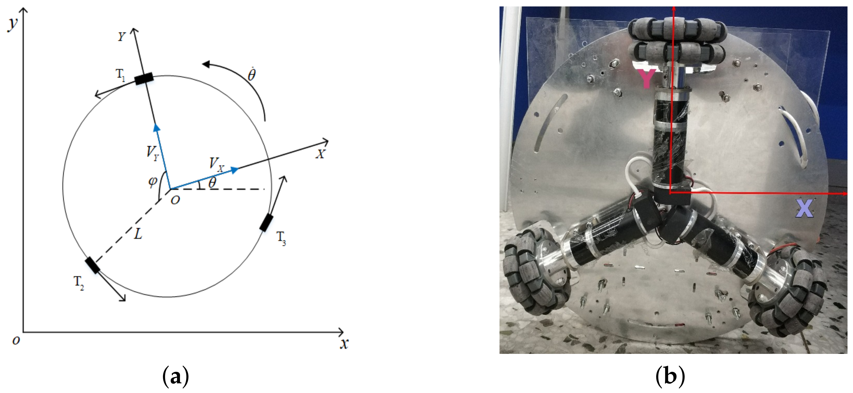 Symmetry 12 01430 g001