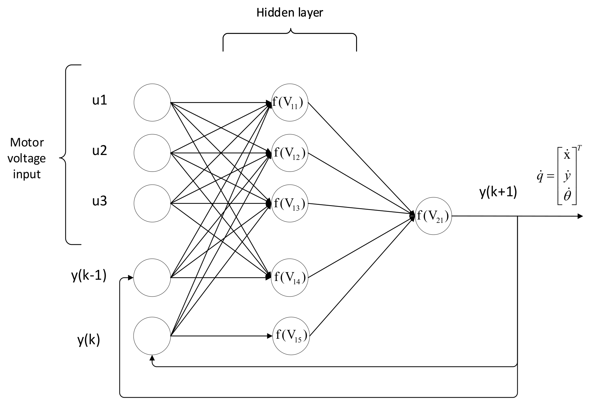 Symmetry 12 01430 g003