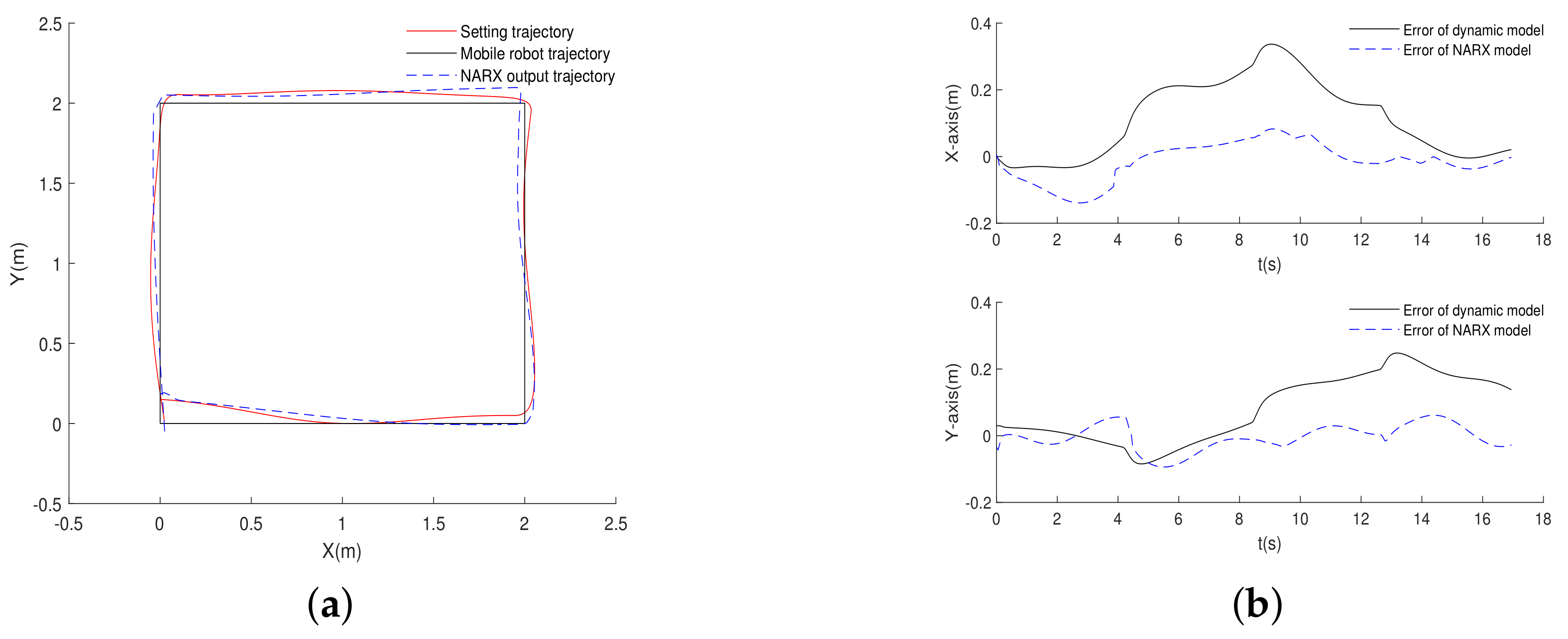 Symmetry 12 01430 g004