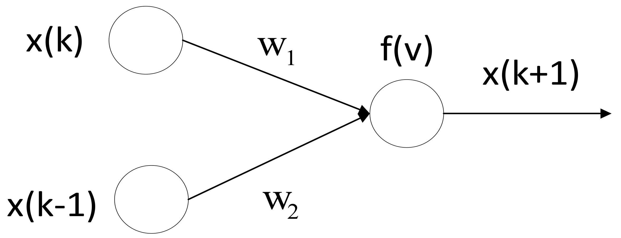 Symmetry 12 01430 g005