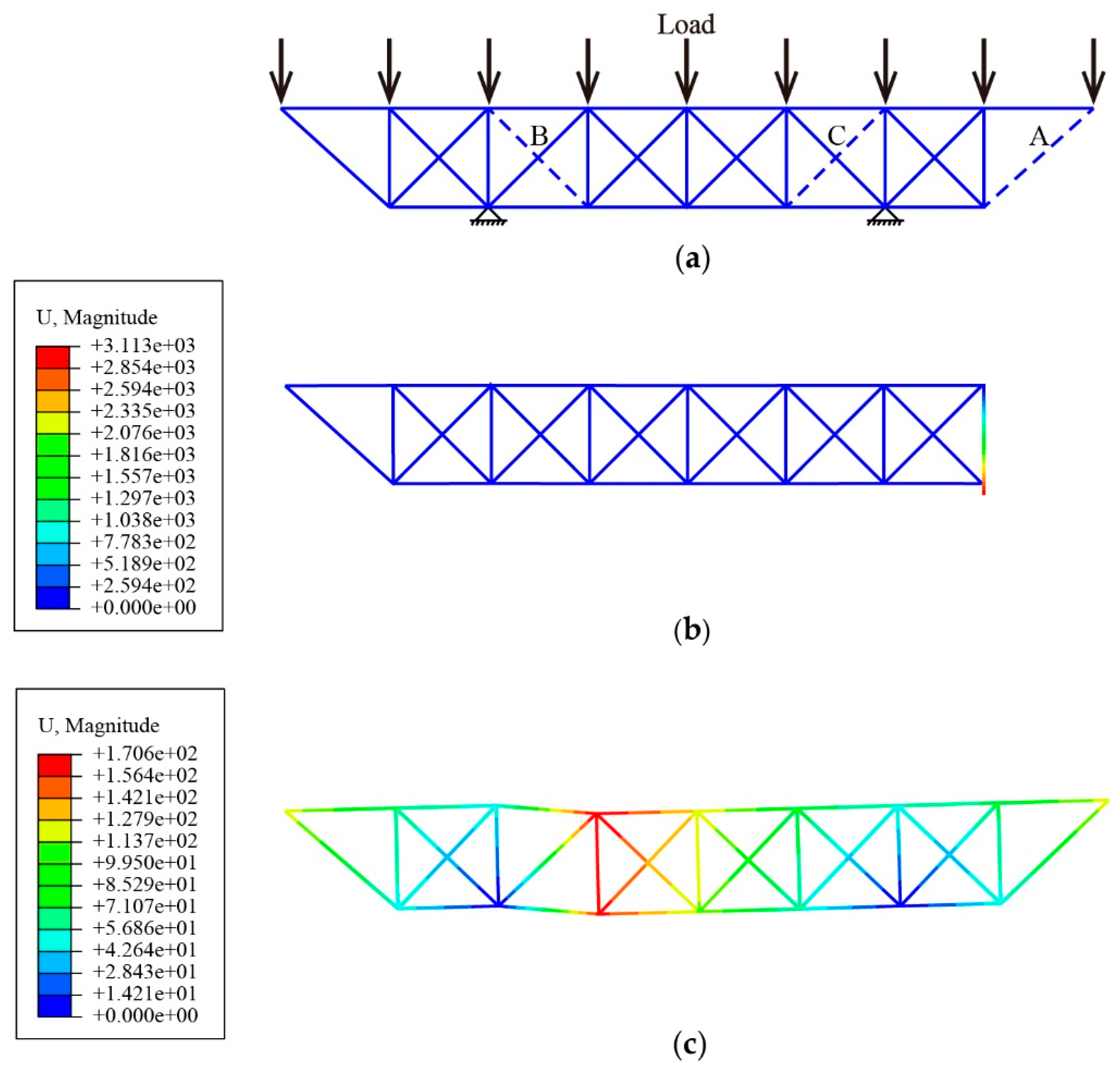 Symmetry 12 01434 g001 Symmetry 12 01434 g001