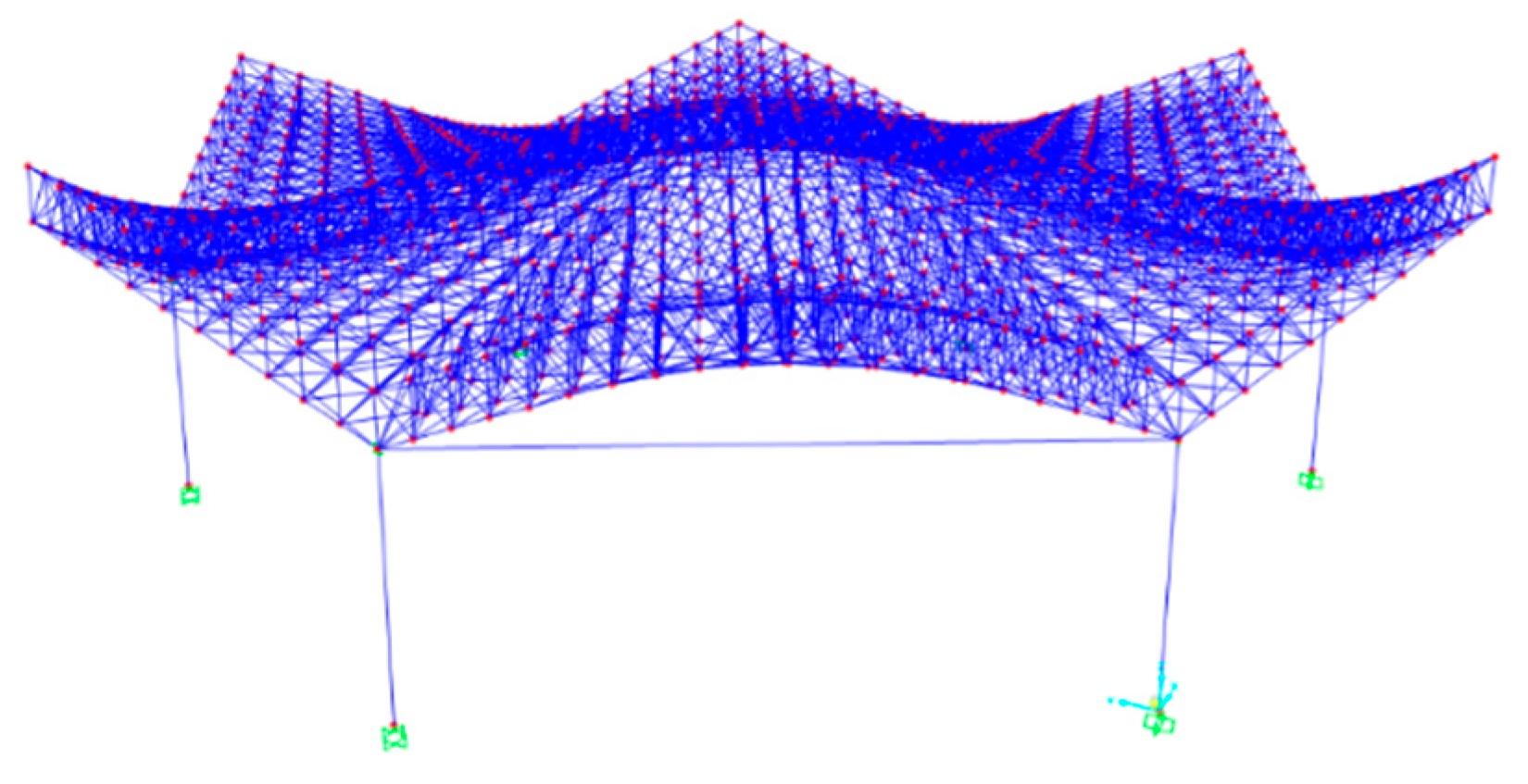 Symmetry 12 01434 g005 Symmetry 12 01434 g005