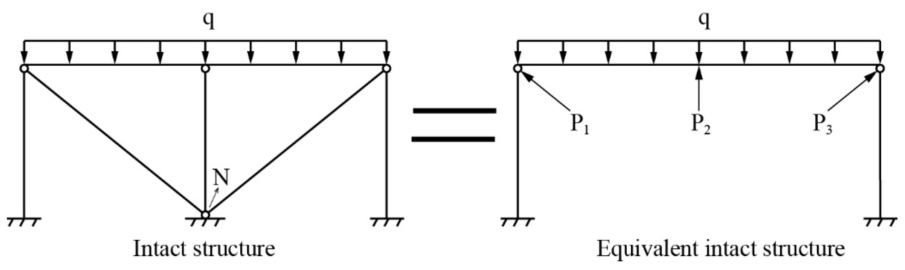 Symmetry 12 01434 g008 Symmetry 12 01434 g008