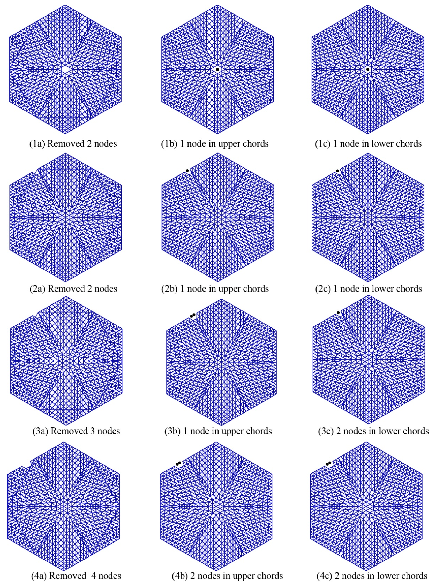 Symmetry 12 01434 g011a Symmetry 12 01434 g011a