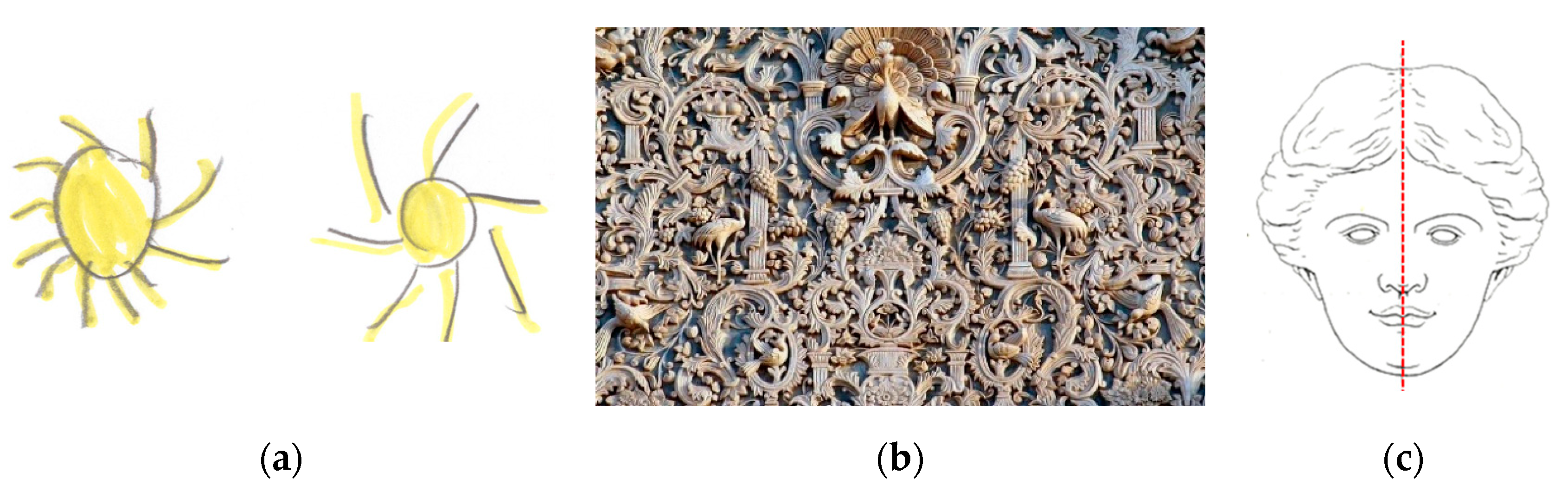 Symmetry 12 01438 g002