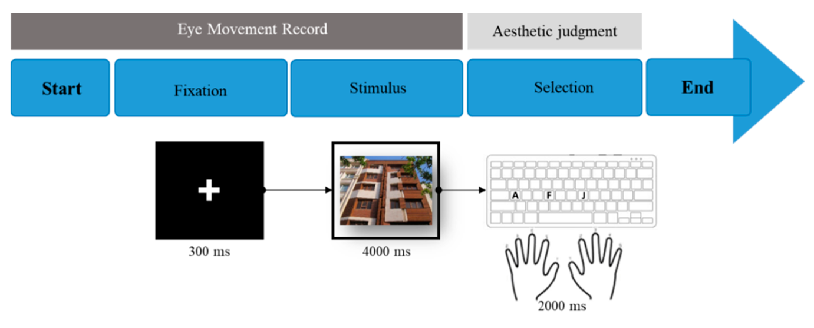 Symmetry 12 01438 g003