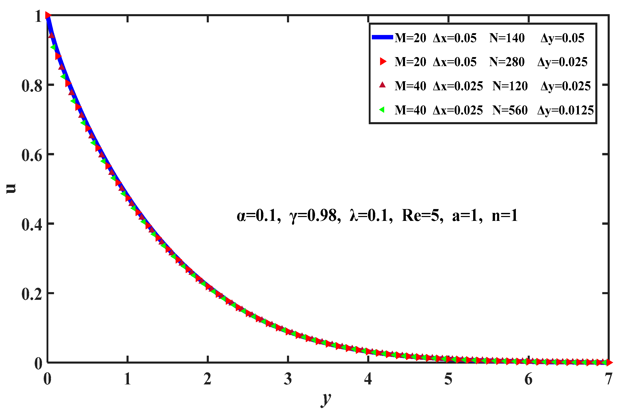 Symmetry 12 01446 g003
