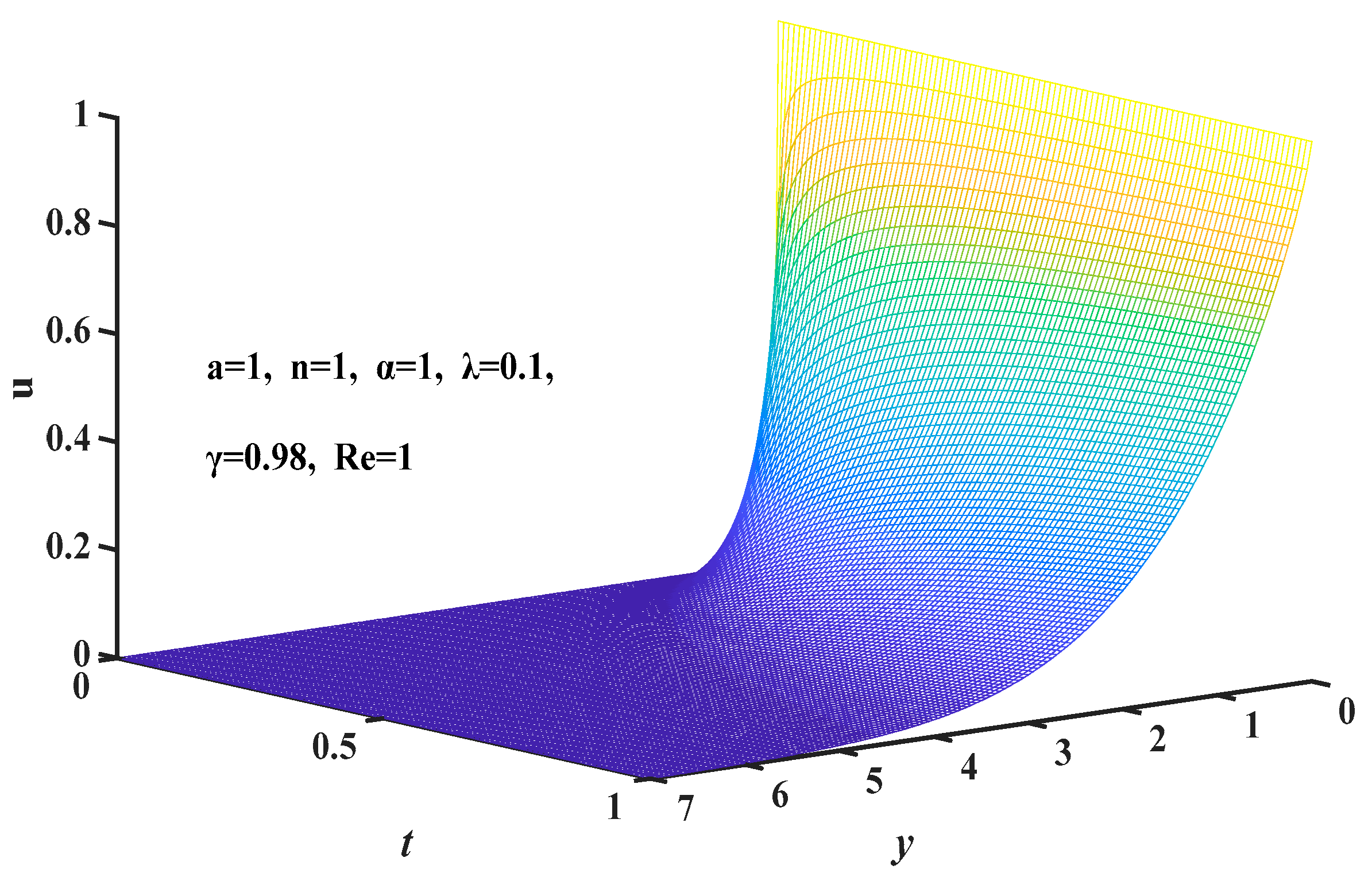 Symmetry 12 01446 g004