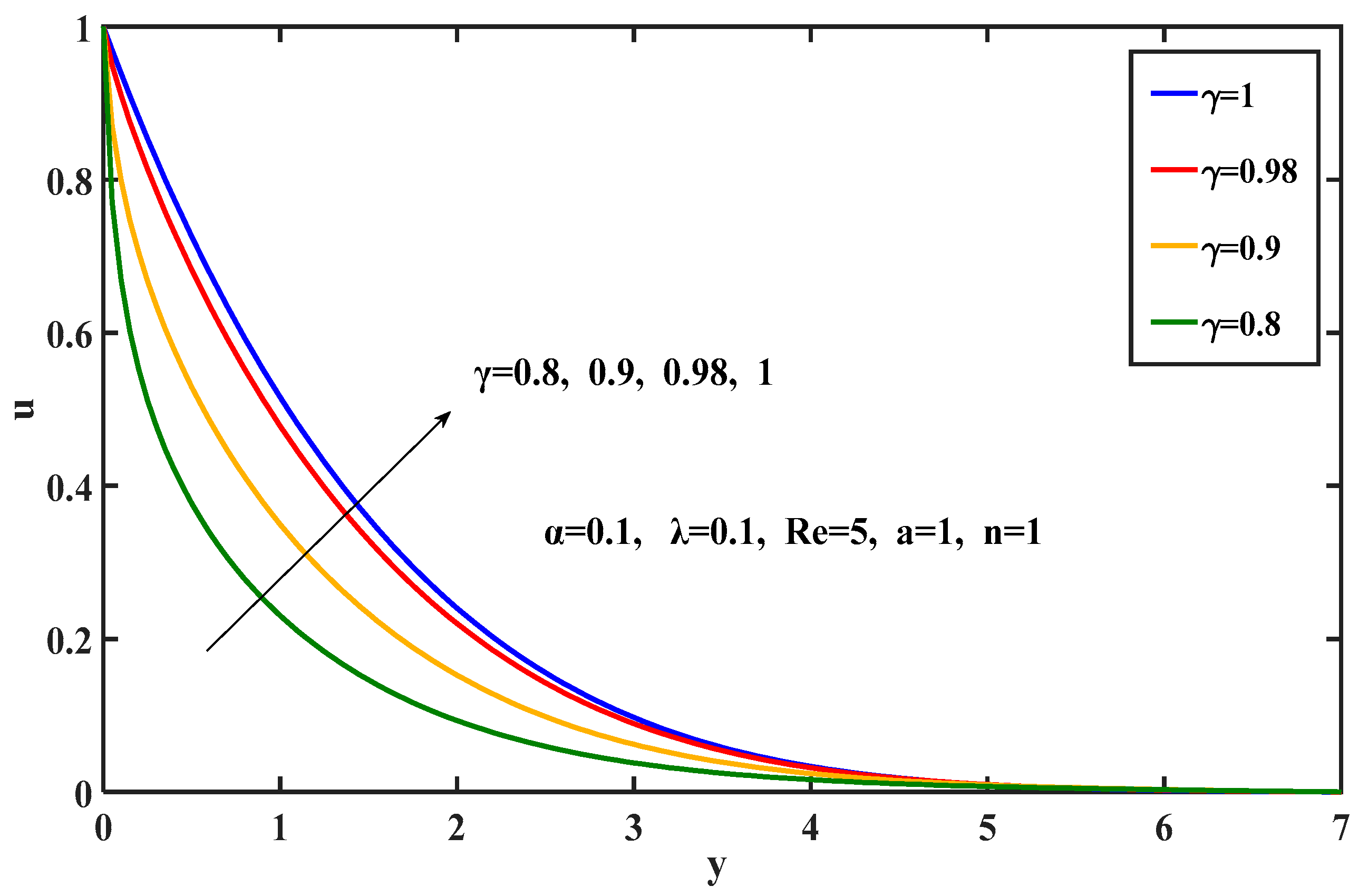 Symmetry 12 01446 g005