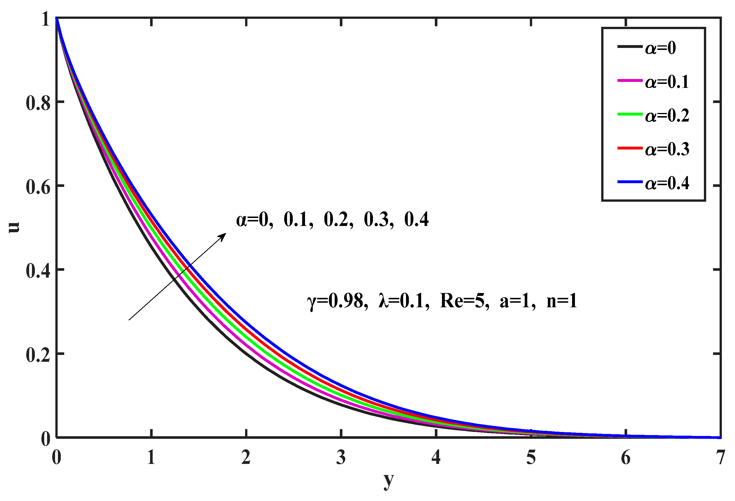Symmetry 12 01446 g006