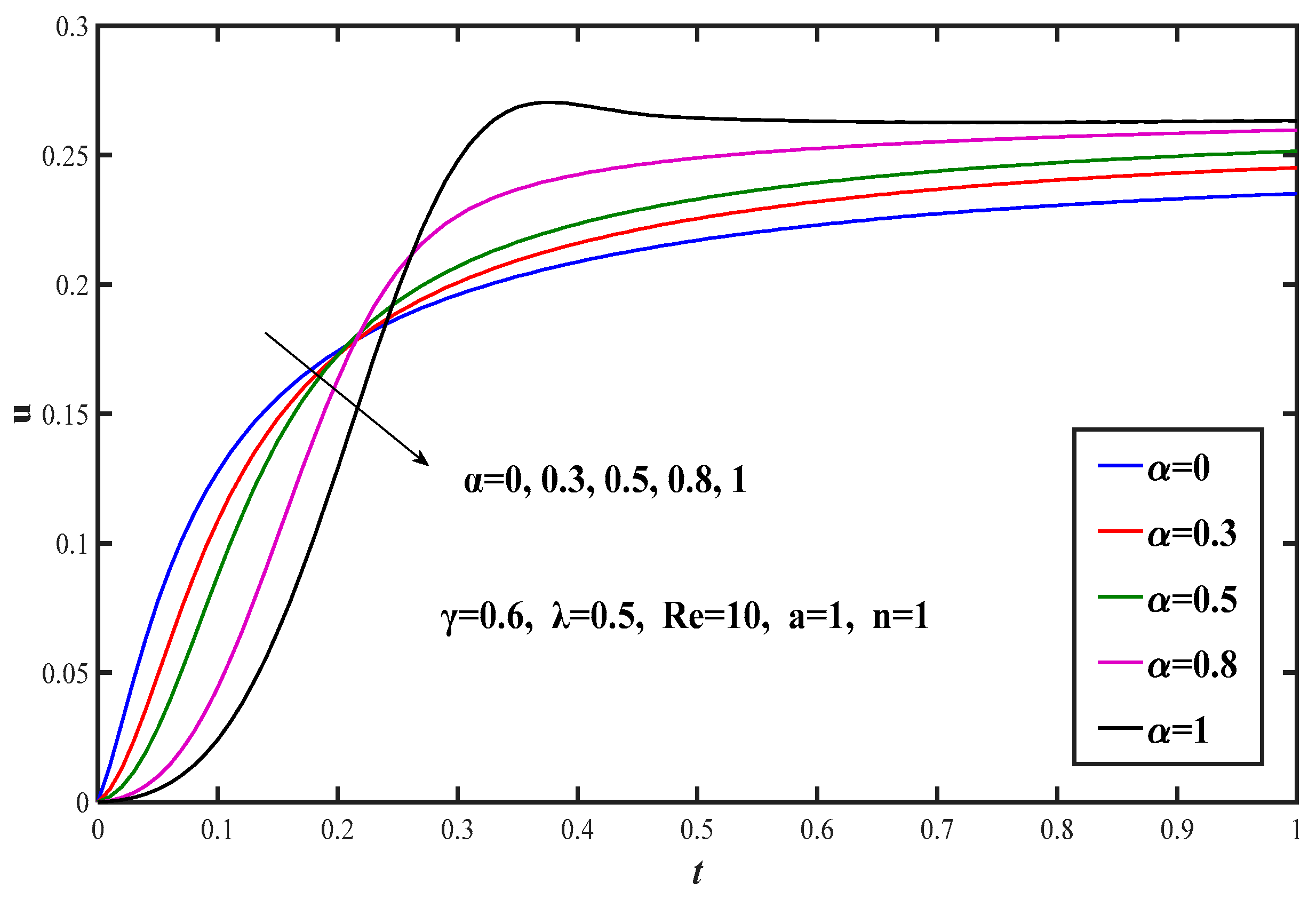 Symmetry 12 01446 g007
