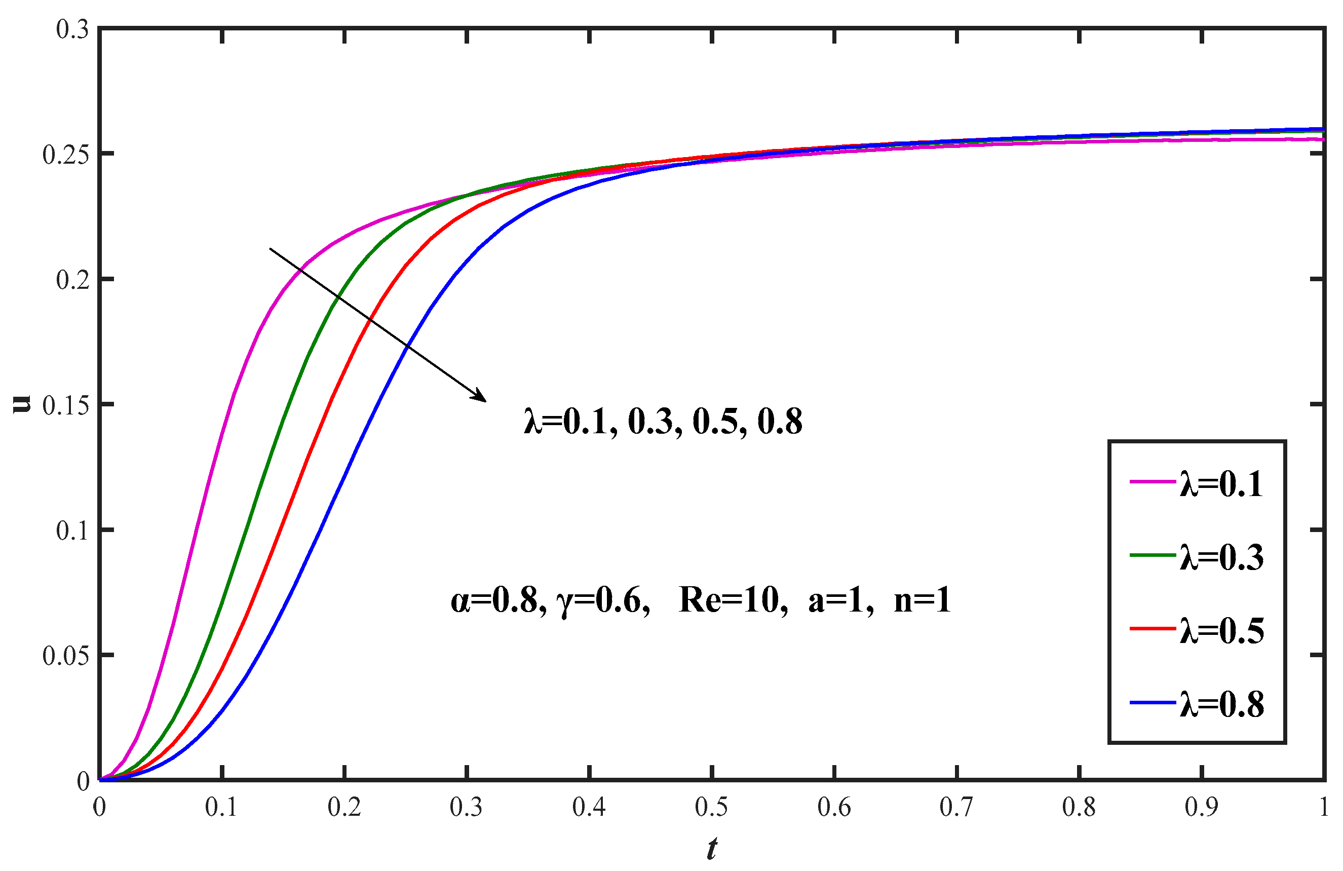 Symmetry 12 01446 g008