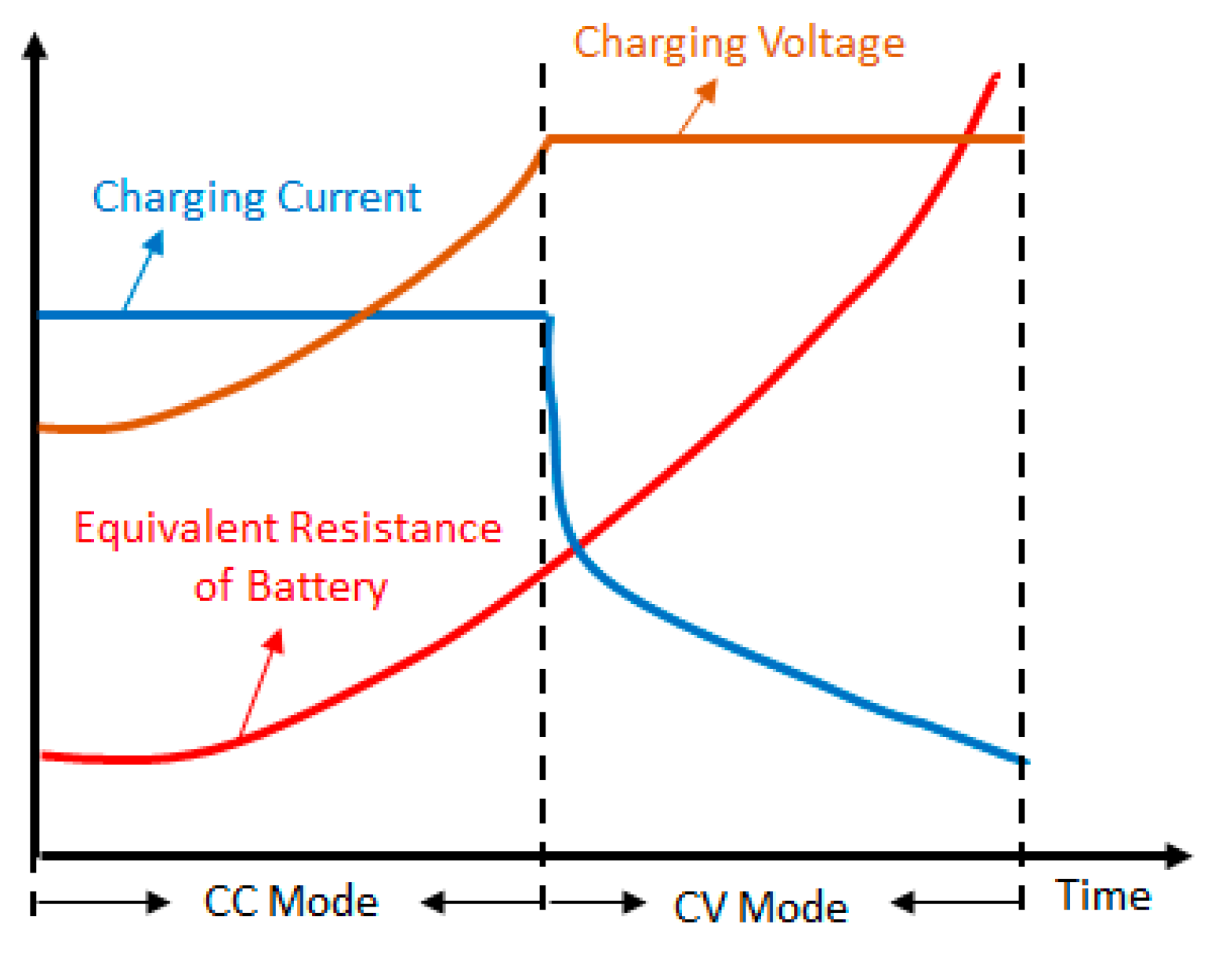 Symmetry 12 01453 g001