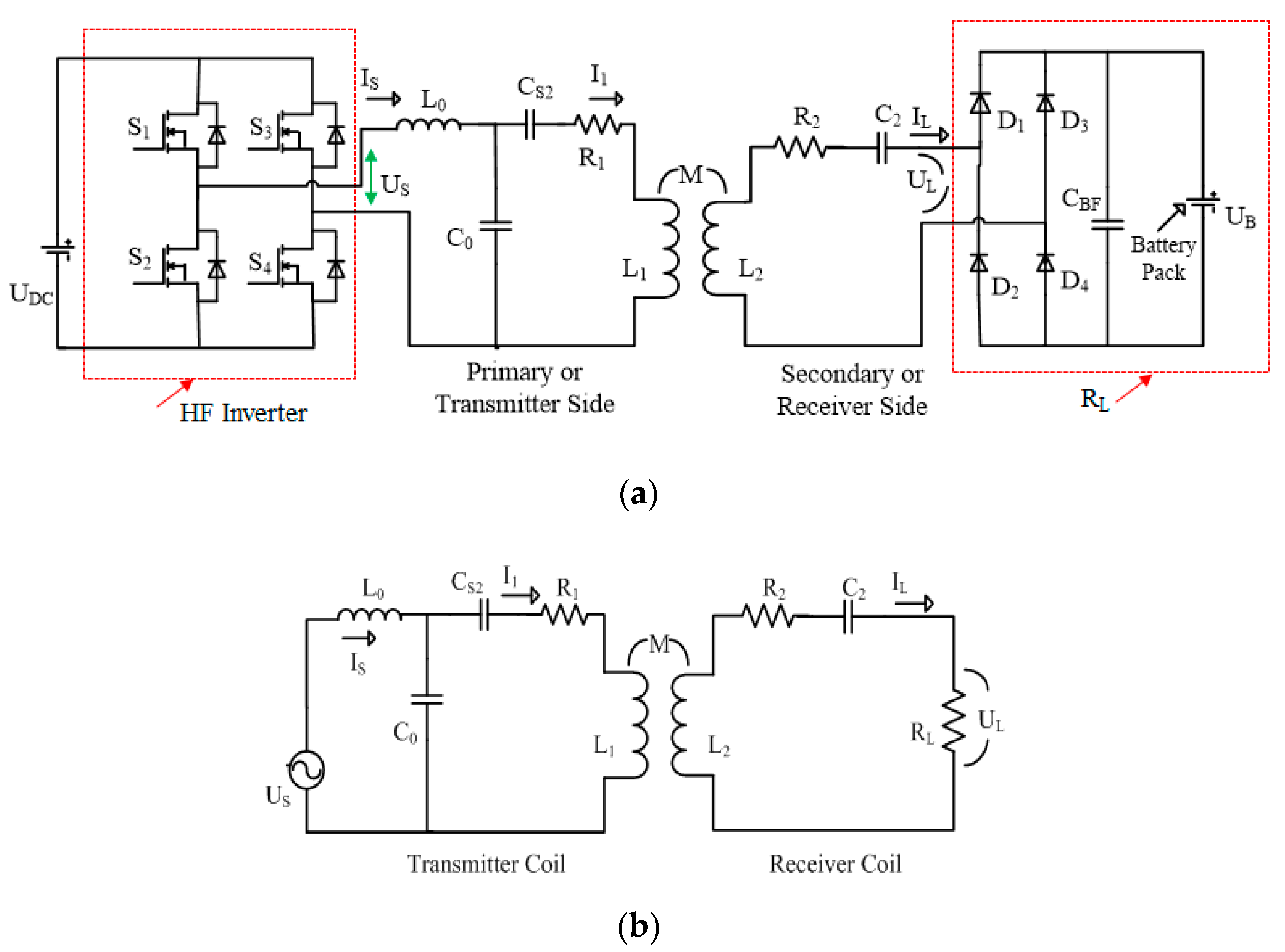 Symmetry 12 01453 g003