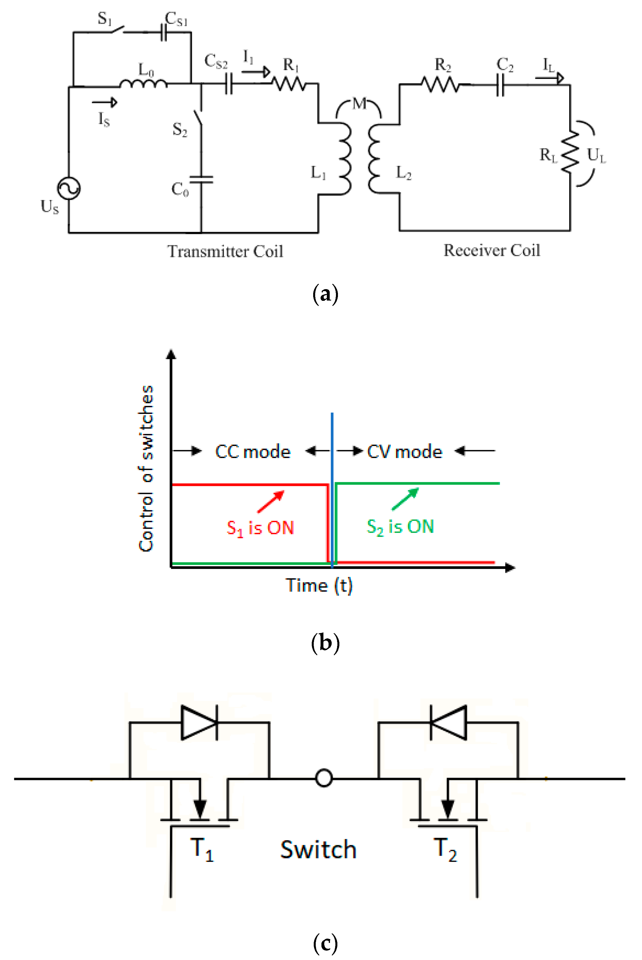 Symmetry 12 01453 g004