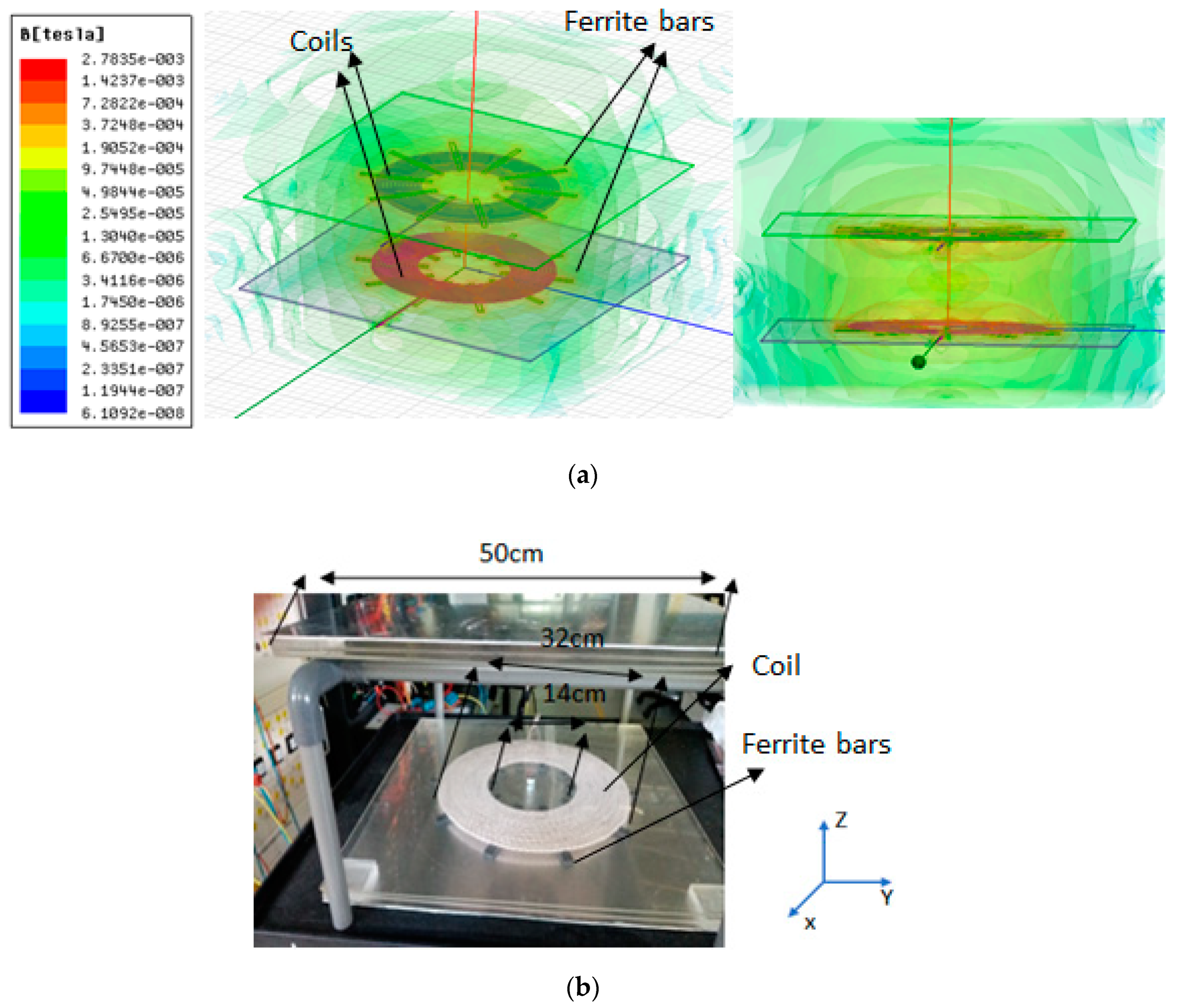 Symmetry 12 01453 g005