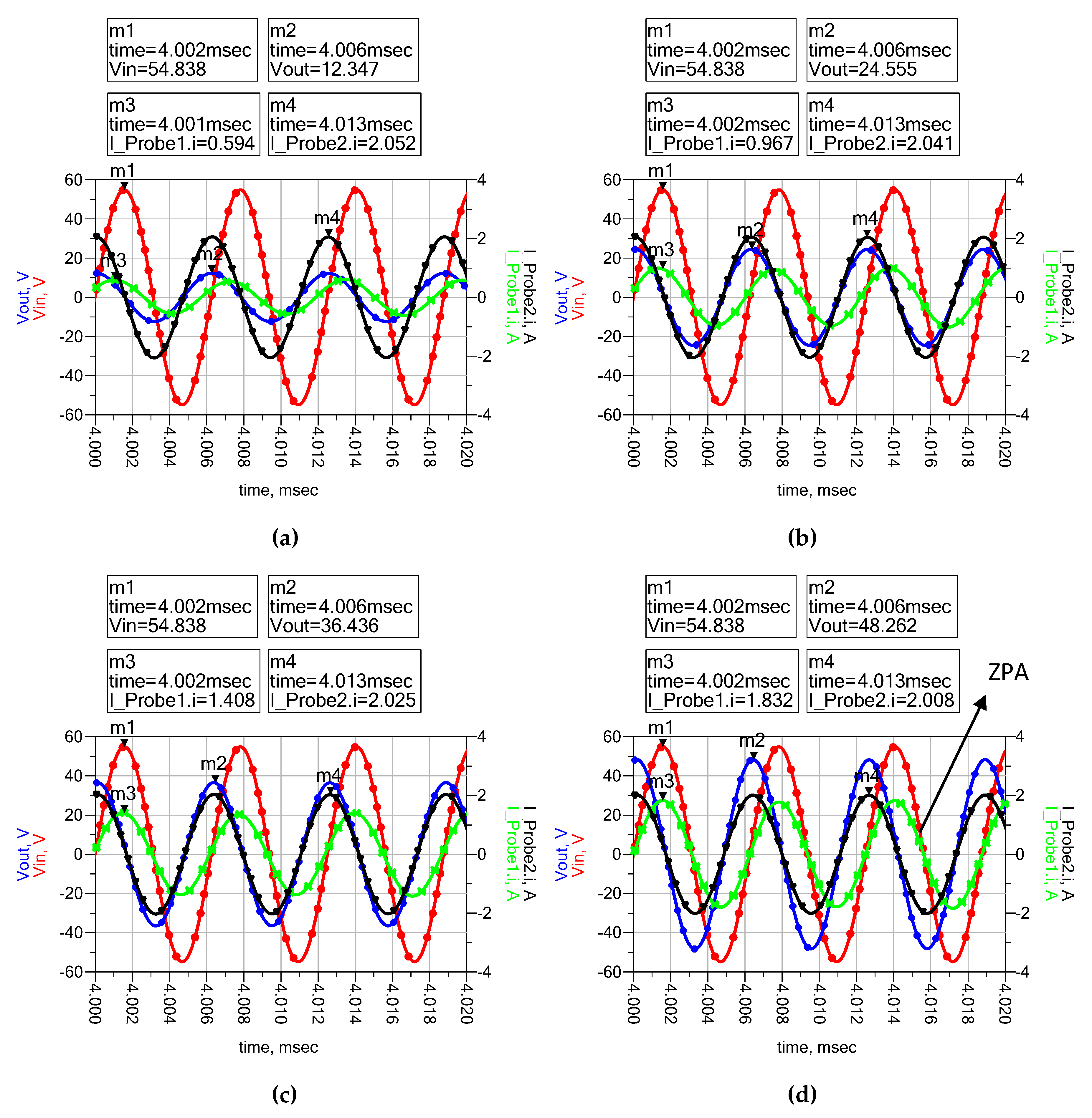 Symmetry 12 01453 g008