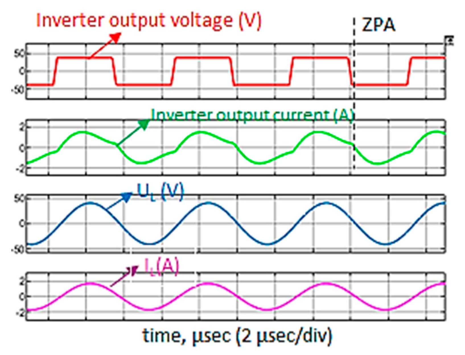 Symmetry 12 01453 g012