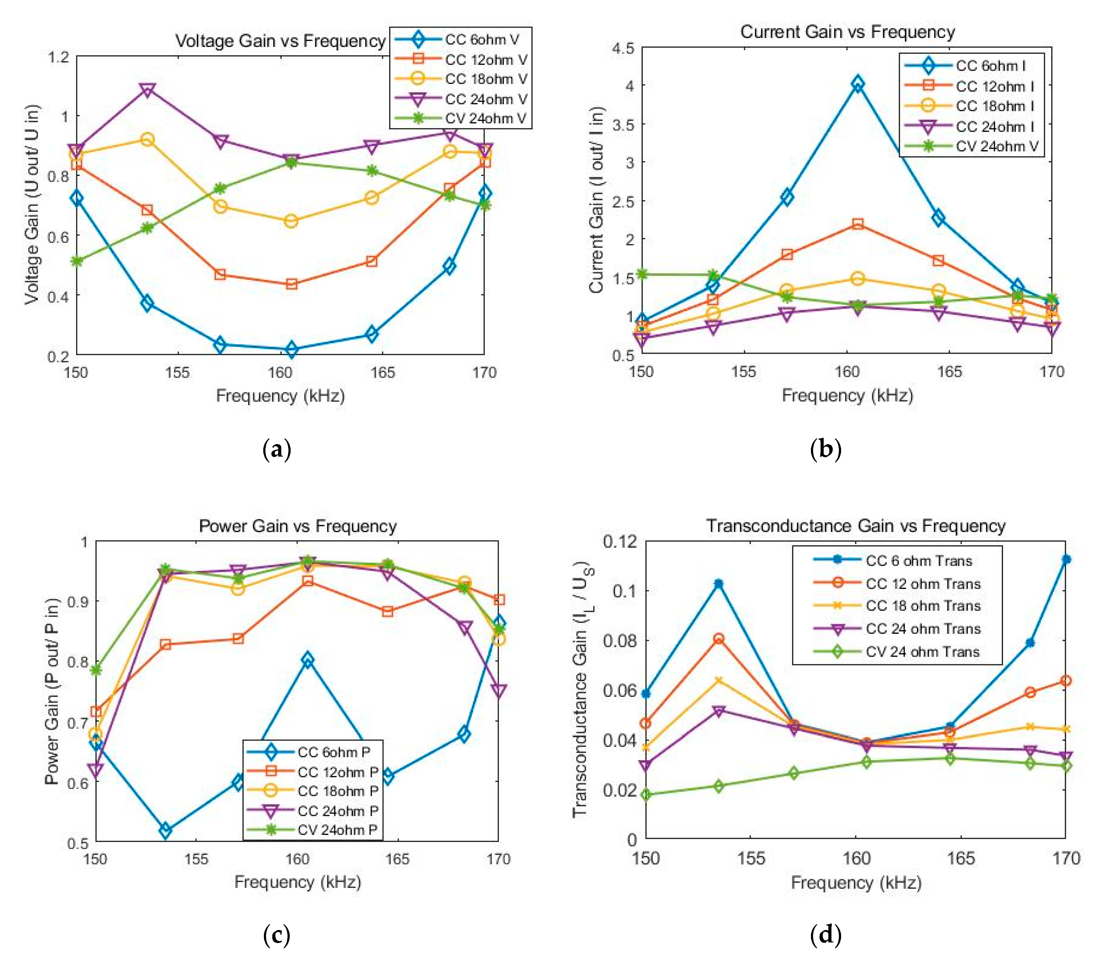Symmetry 12 01453 g013