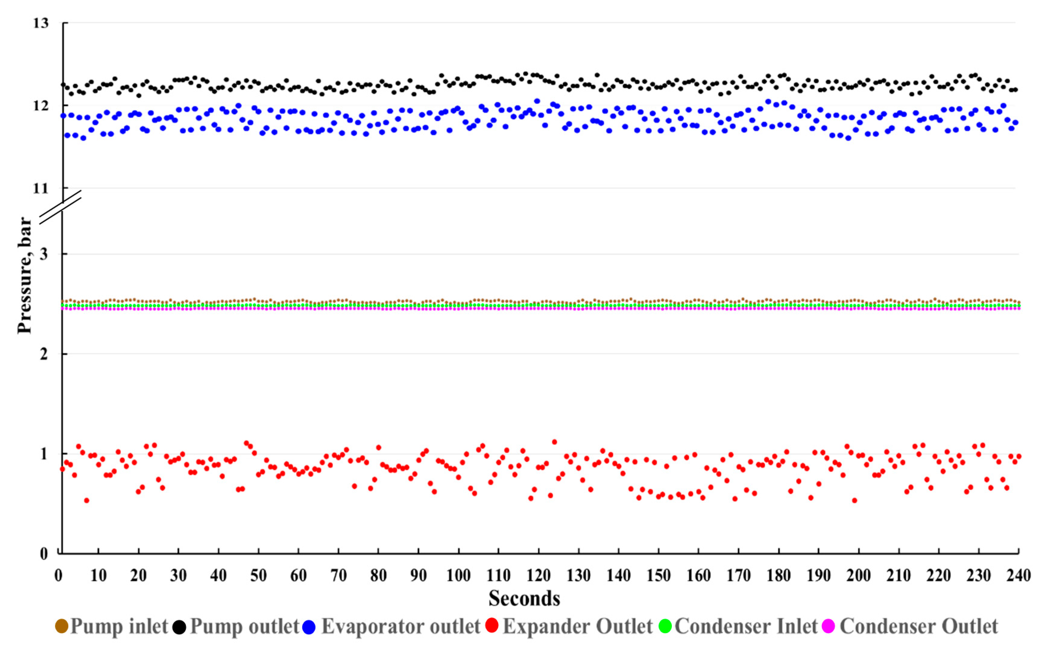 Symmetry 12 01463 g005