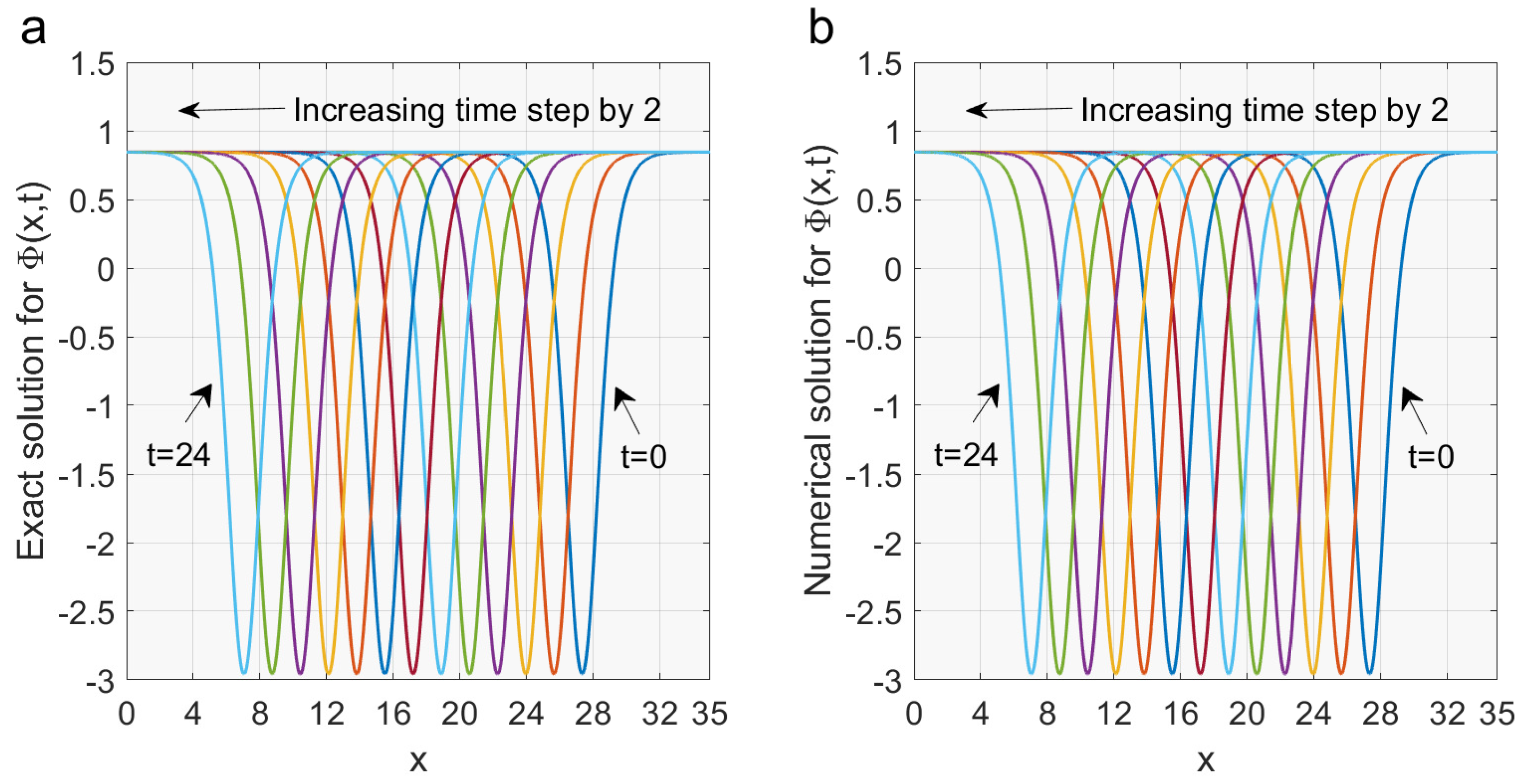 Symmetry 12 01473 g002