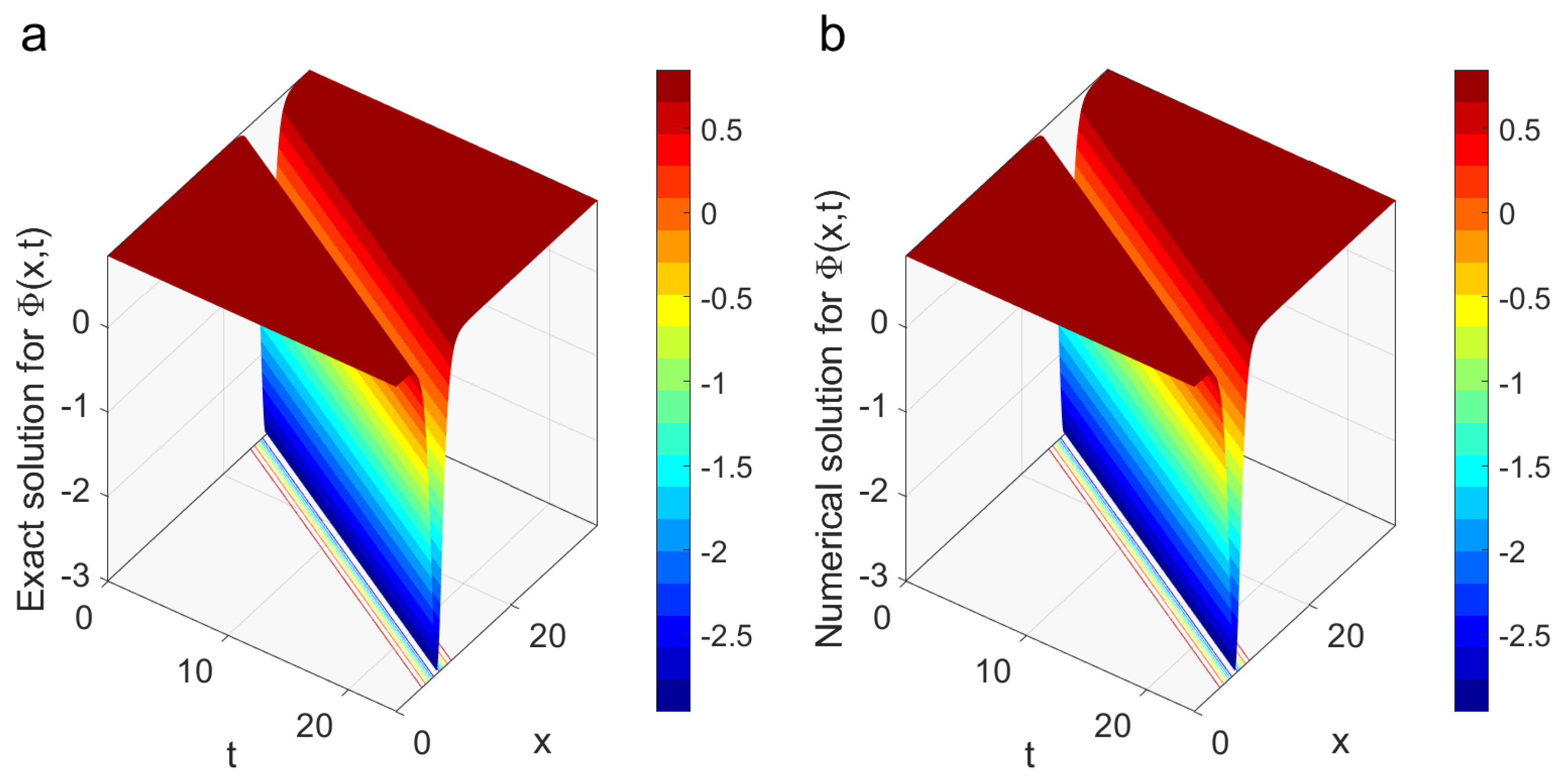 Symmetry 12 01473 g004