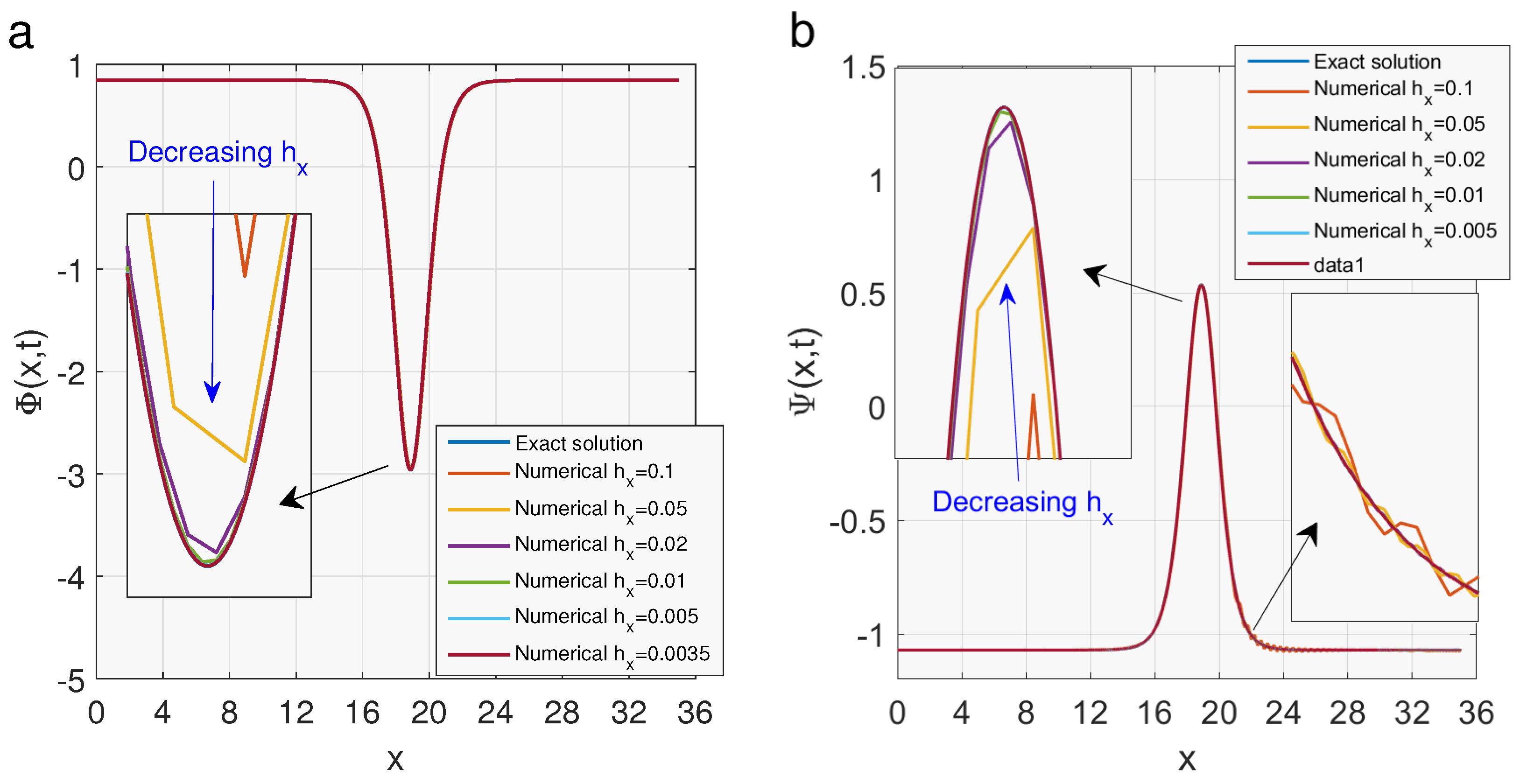 Symmetry 12 01473 g006