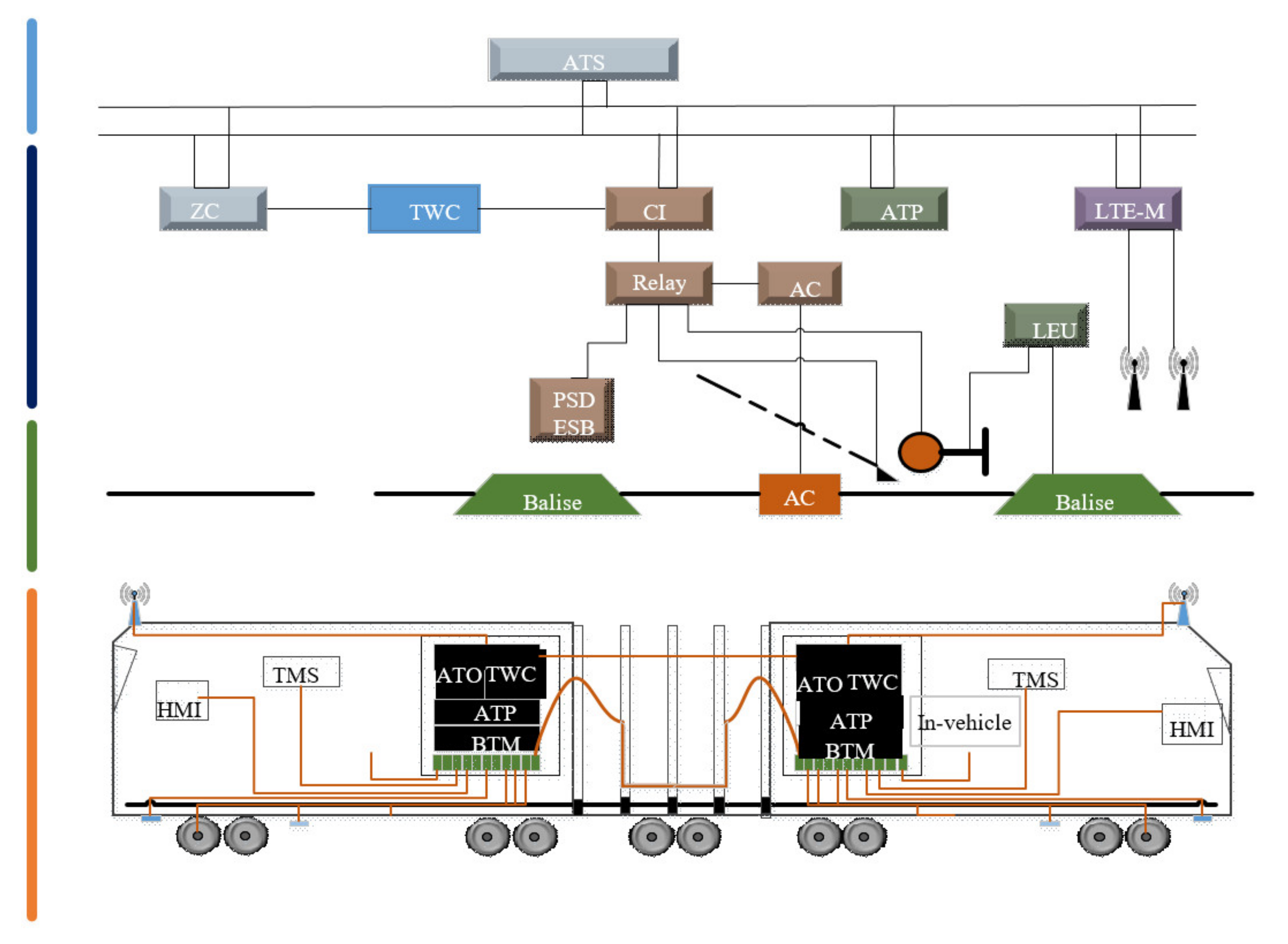 Symmetry 12 01474 g002