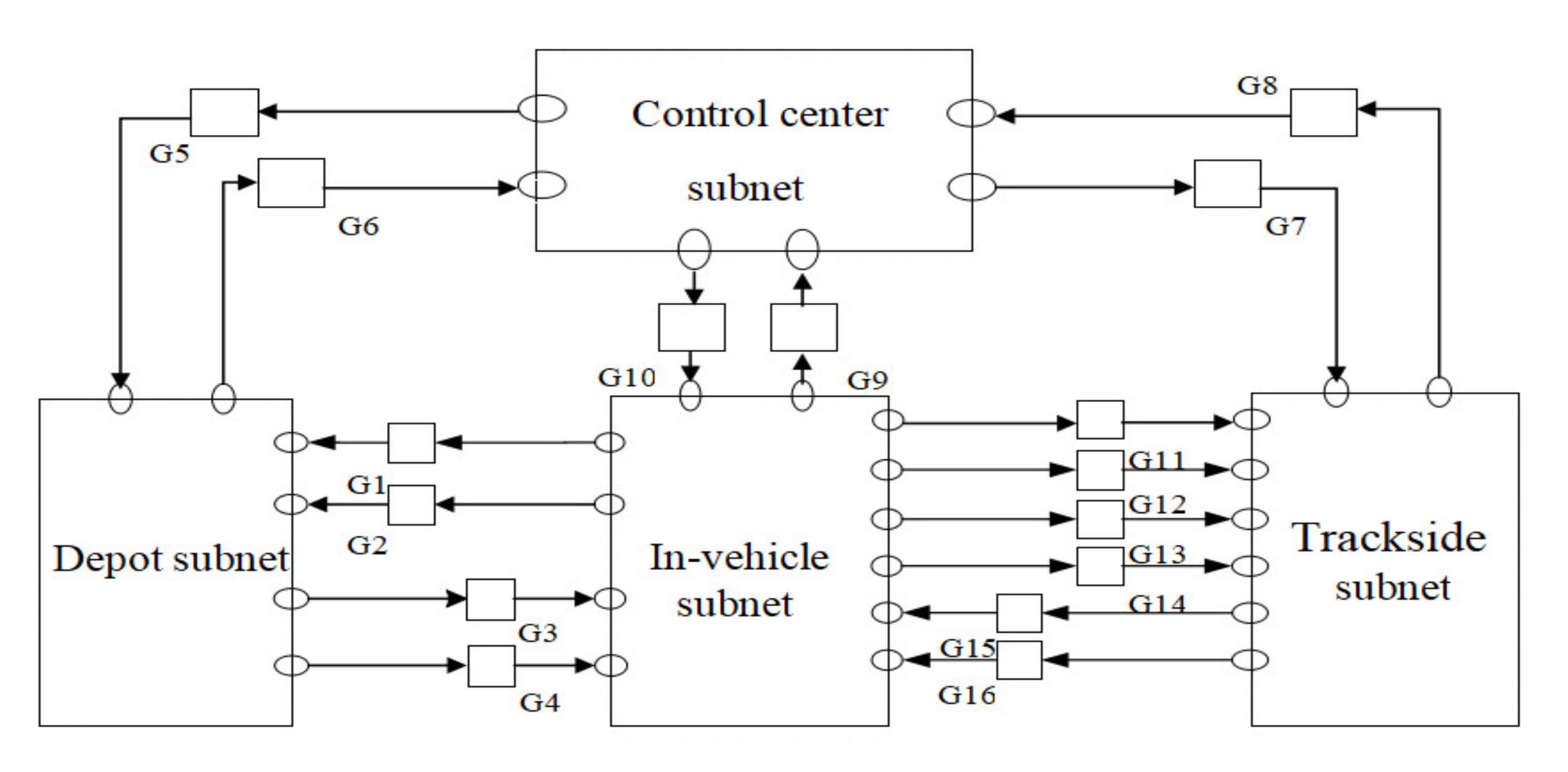 Symmetry 12 01474 g003